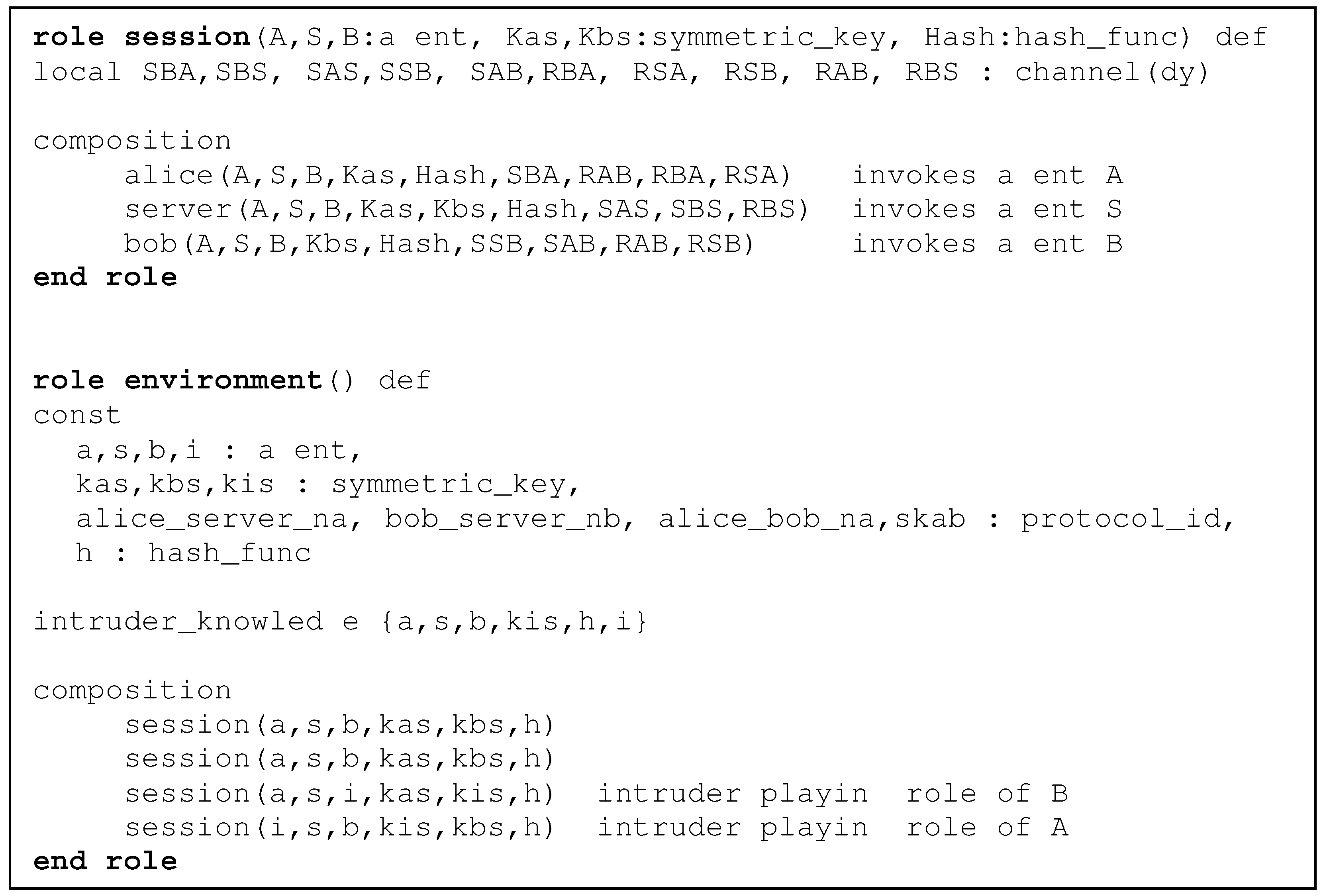 Computers 04 00215 g010 1024