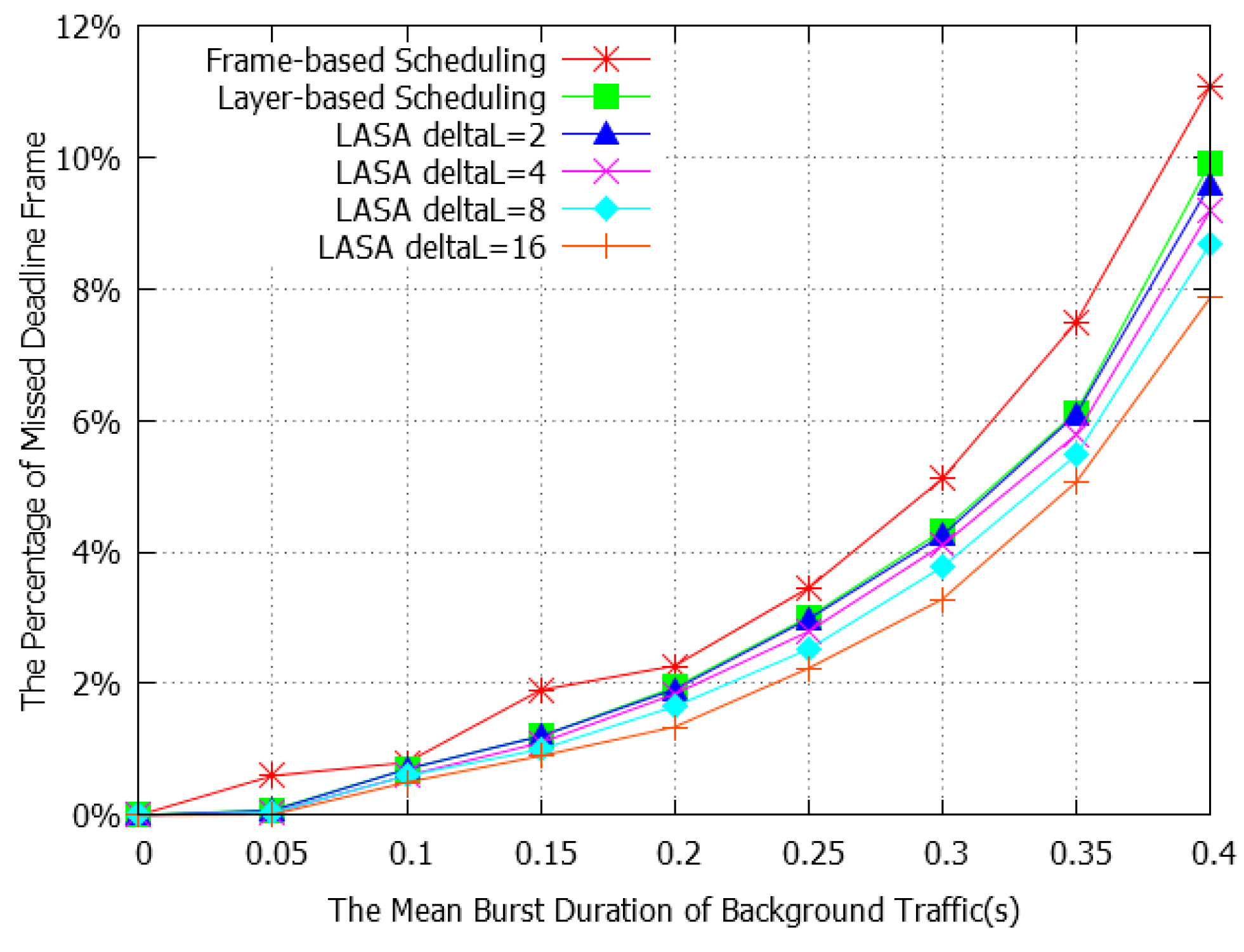 Computers 05 00011 g009 1024