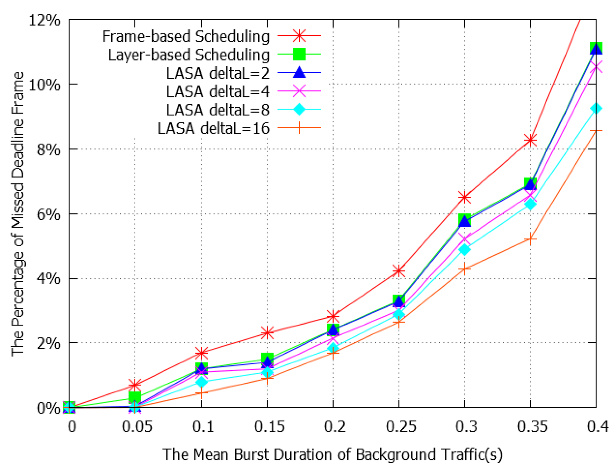 Computers 05 00011 g010 1024