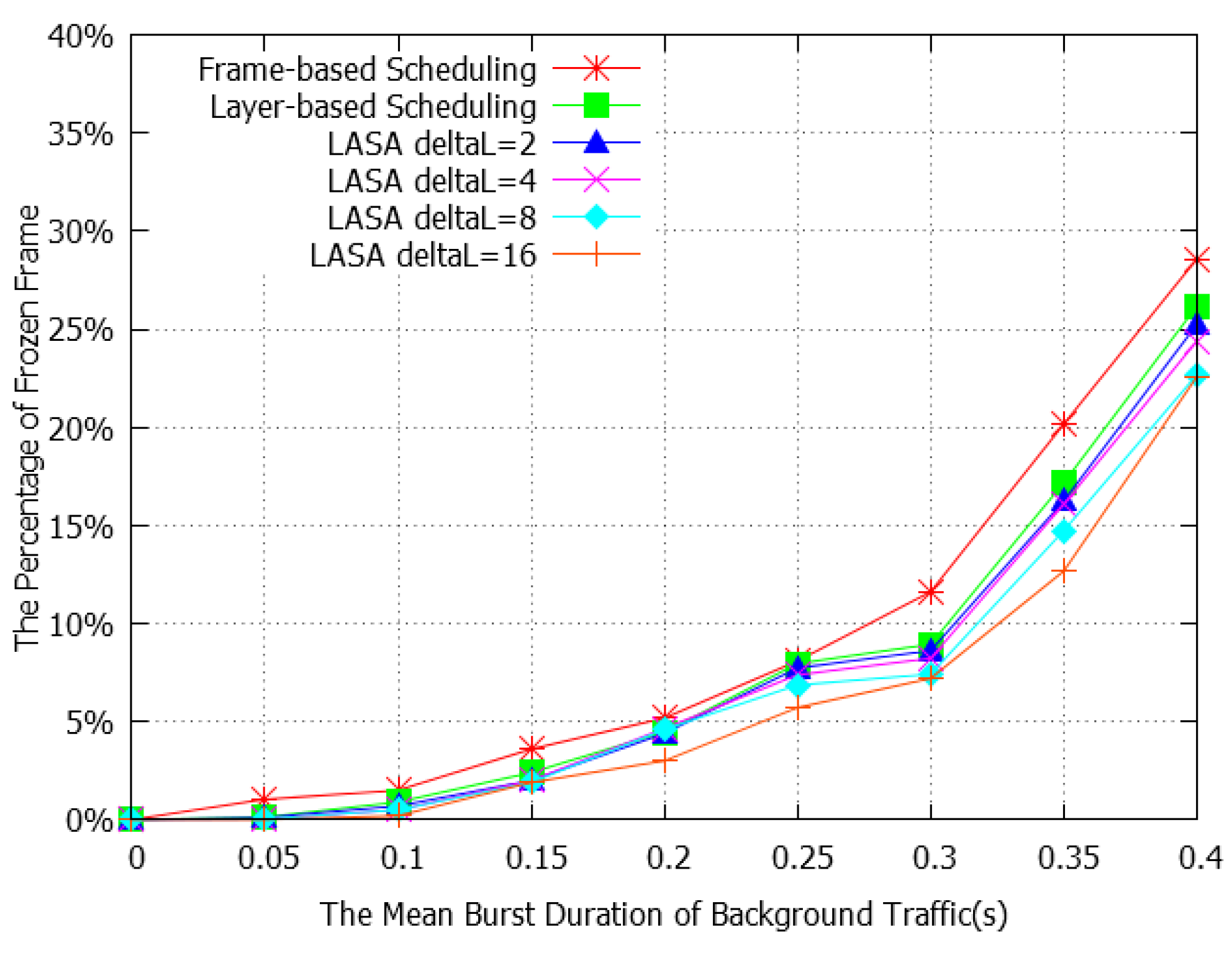 Computers 05 00011 g011 1024