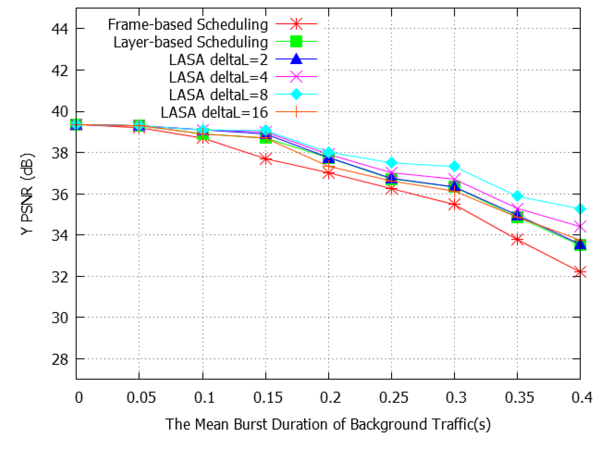 Computers 05 00011 g015 1024