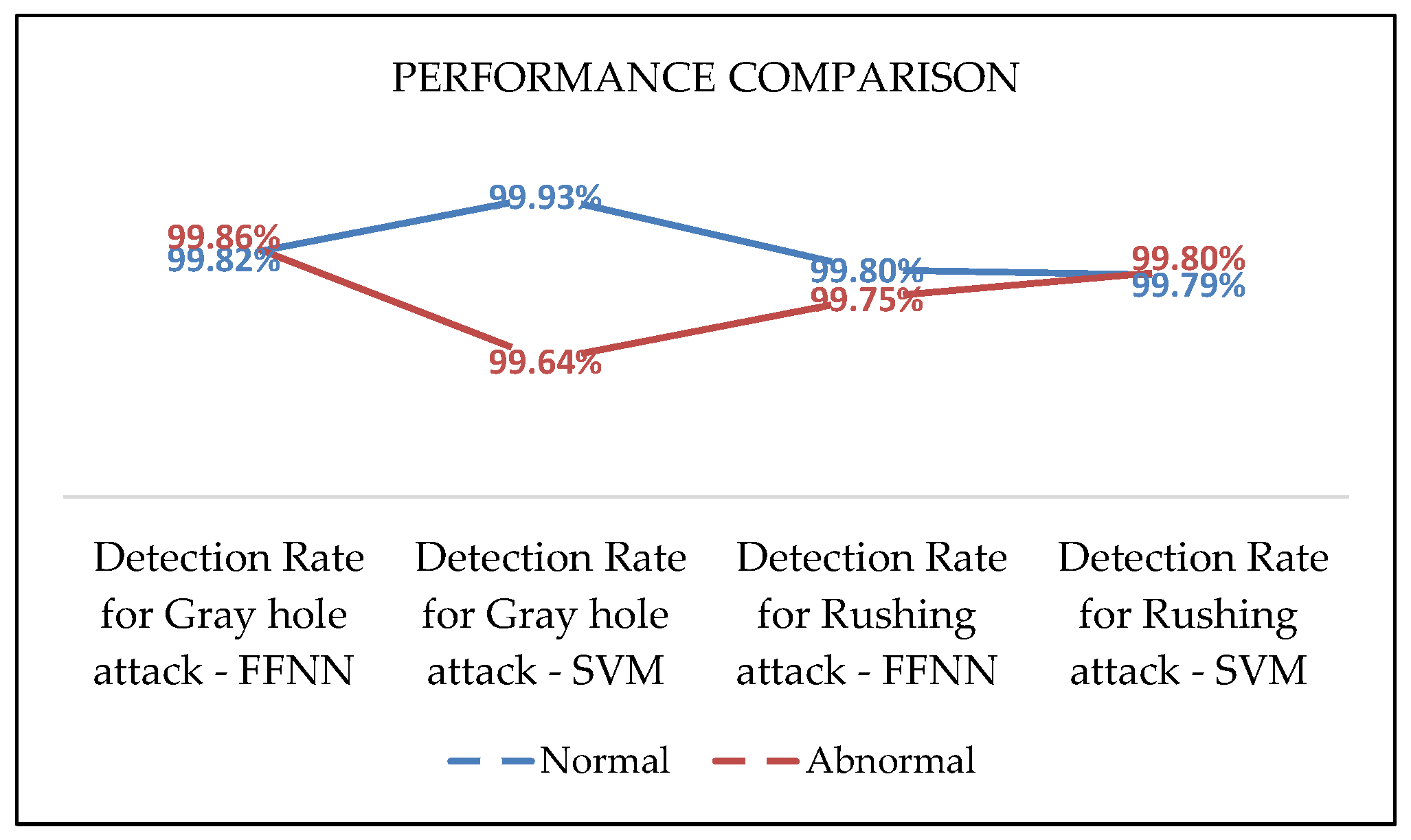 Computers 05 00016 g007