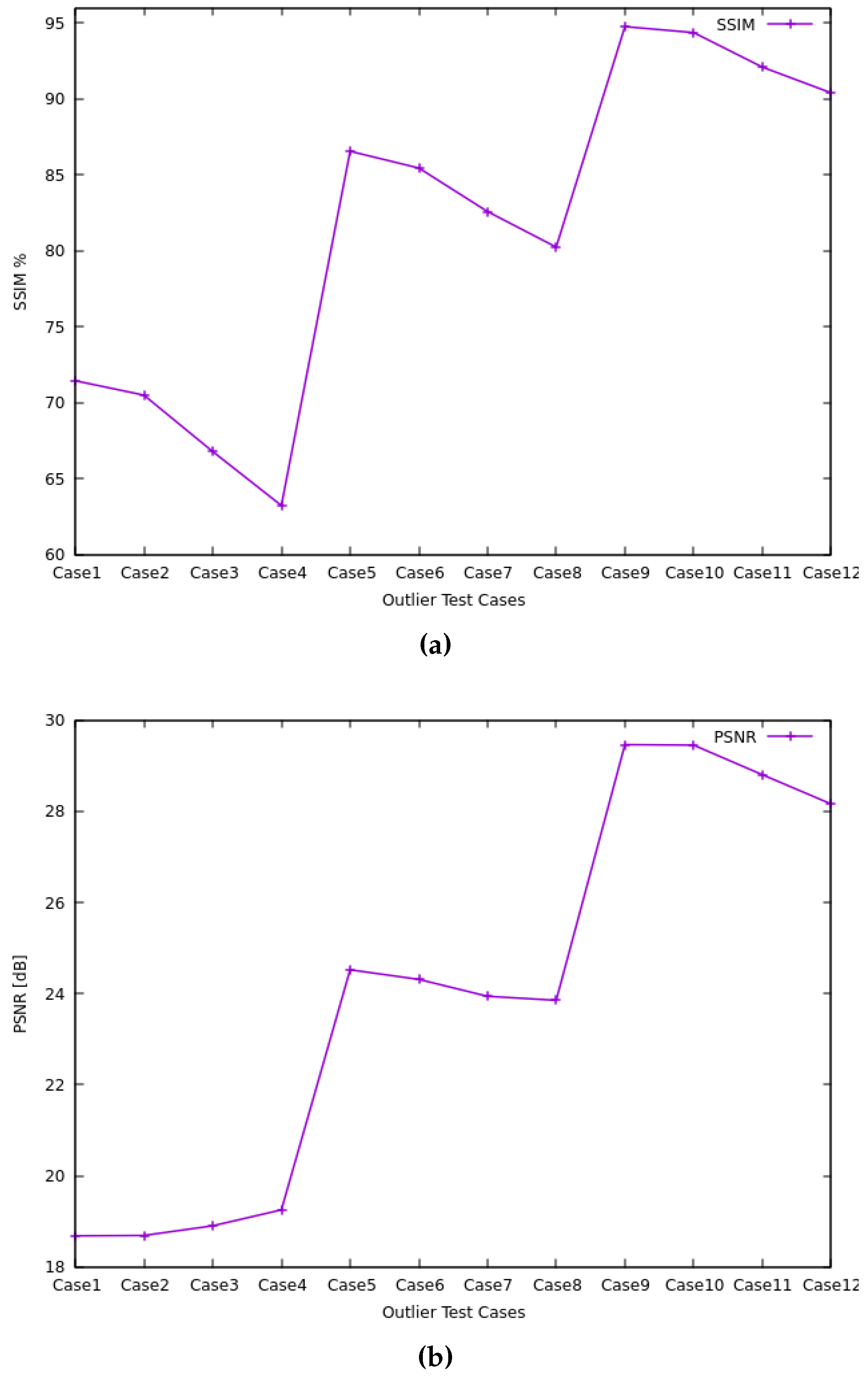 Computers 05 00017 g004 1024