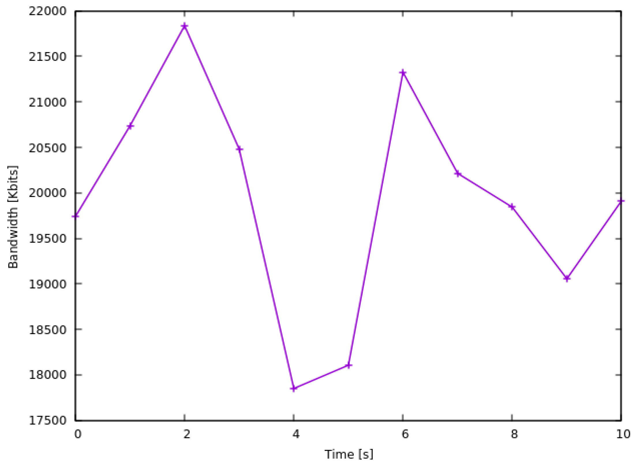 Computers 05 00017 g008 1024