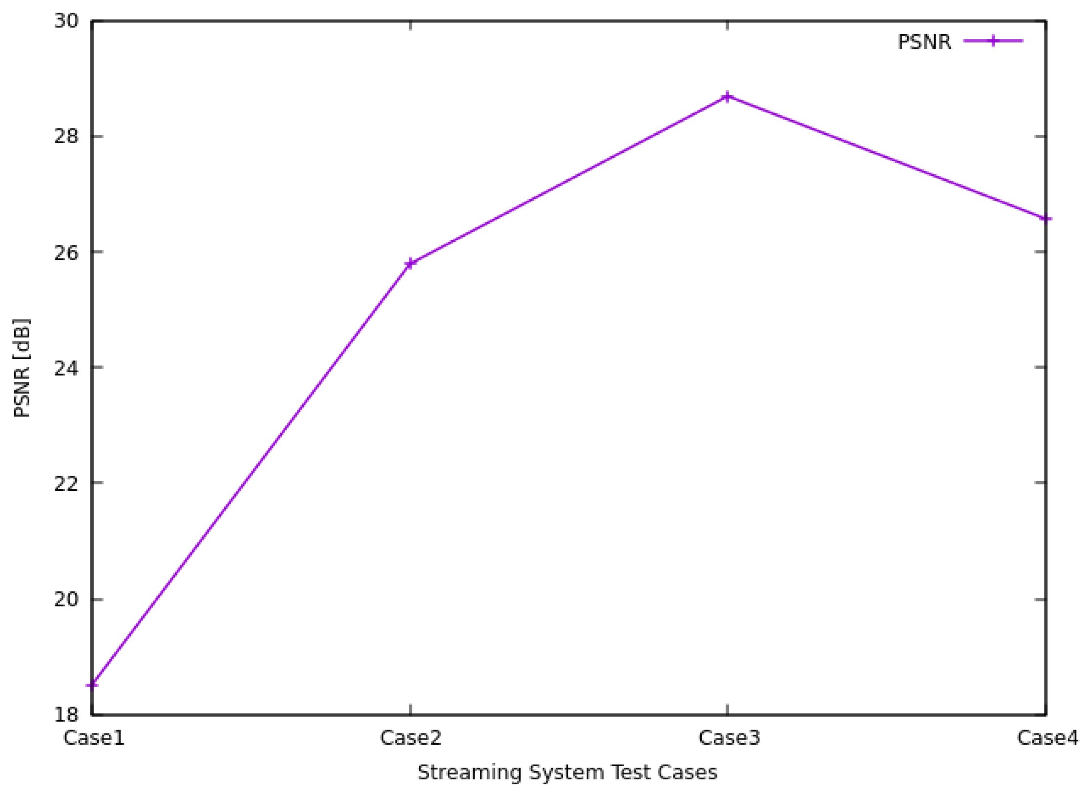 Computers 05 00017 g012 1024