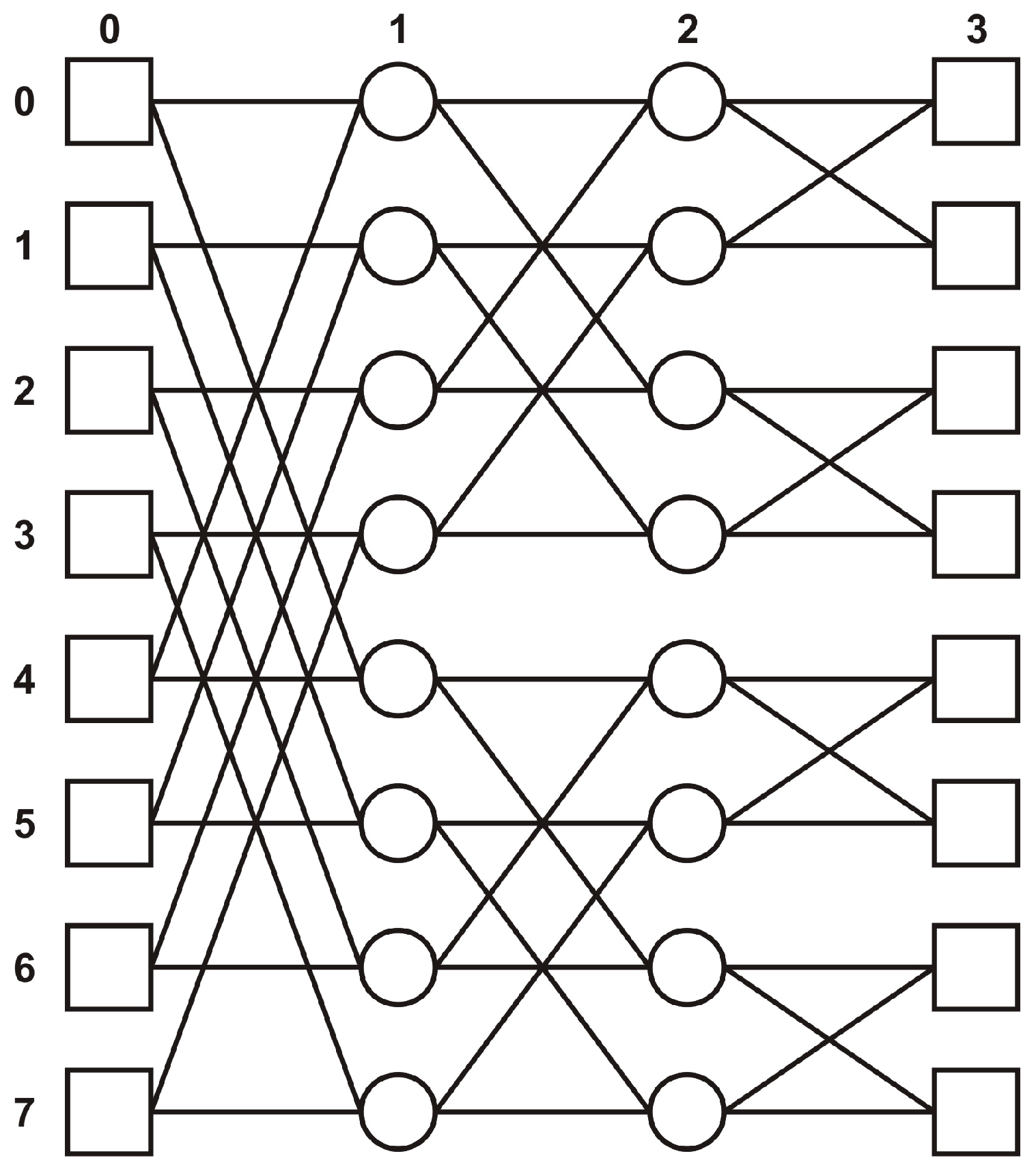 Computers 05 00019 g012 1024