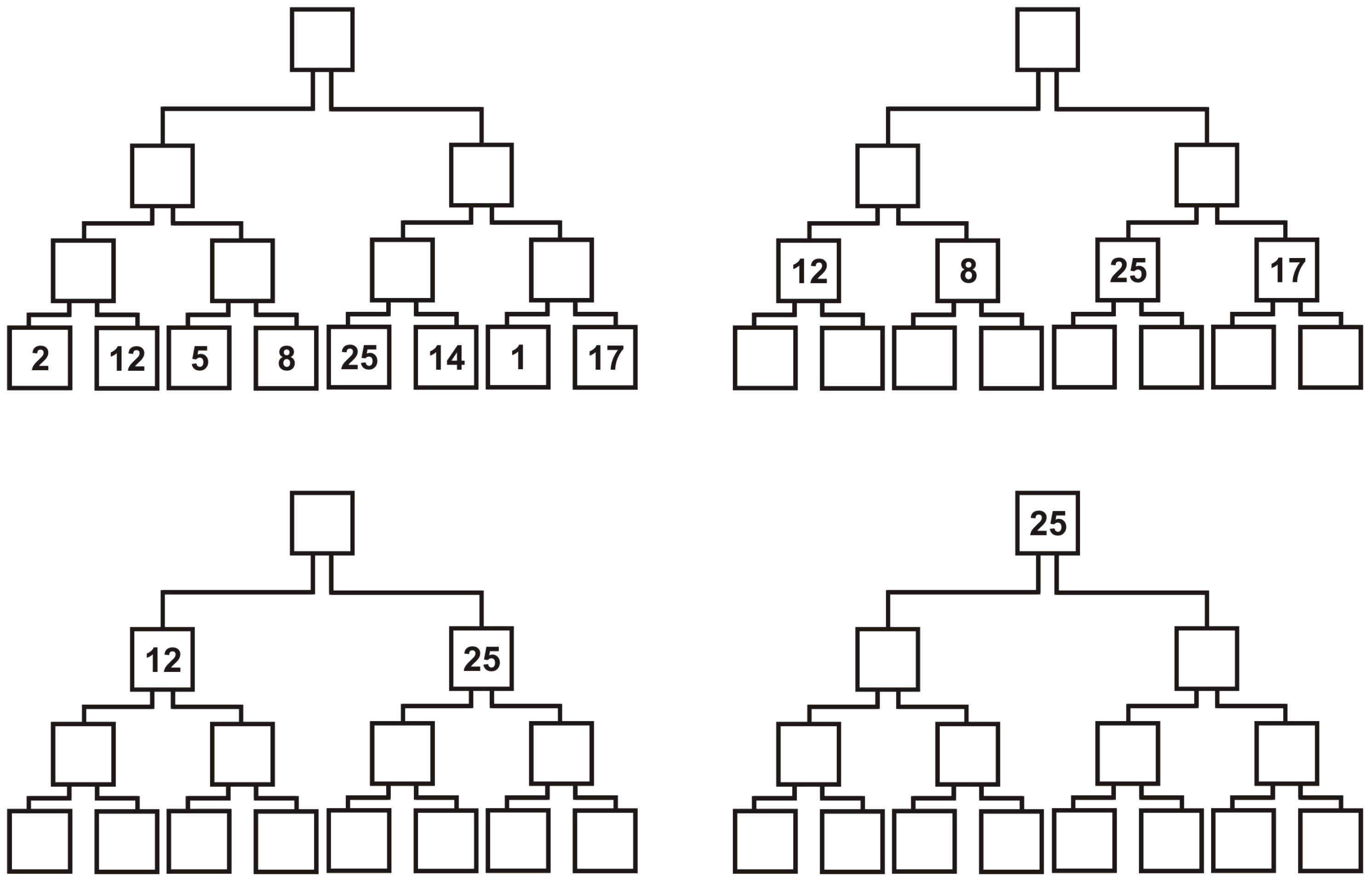 Computers 05 00019 g014 1024