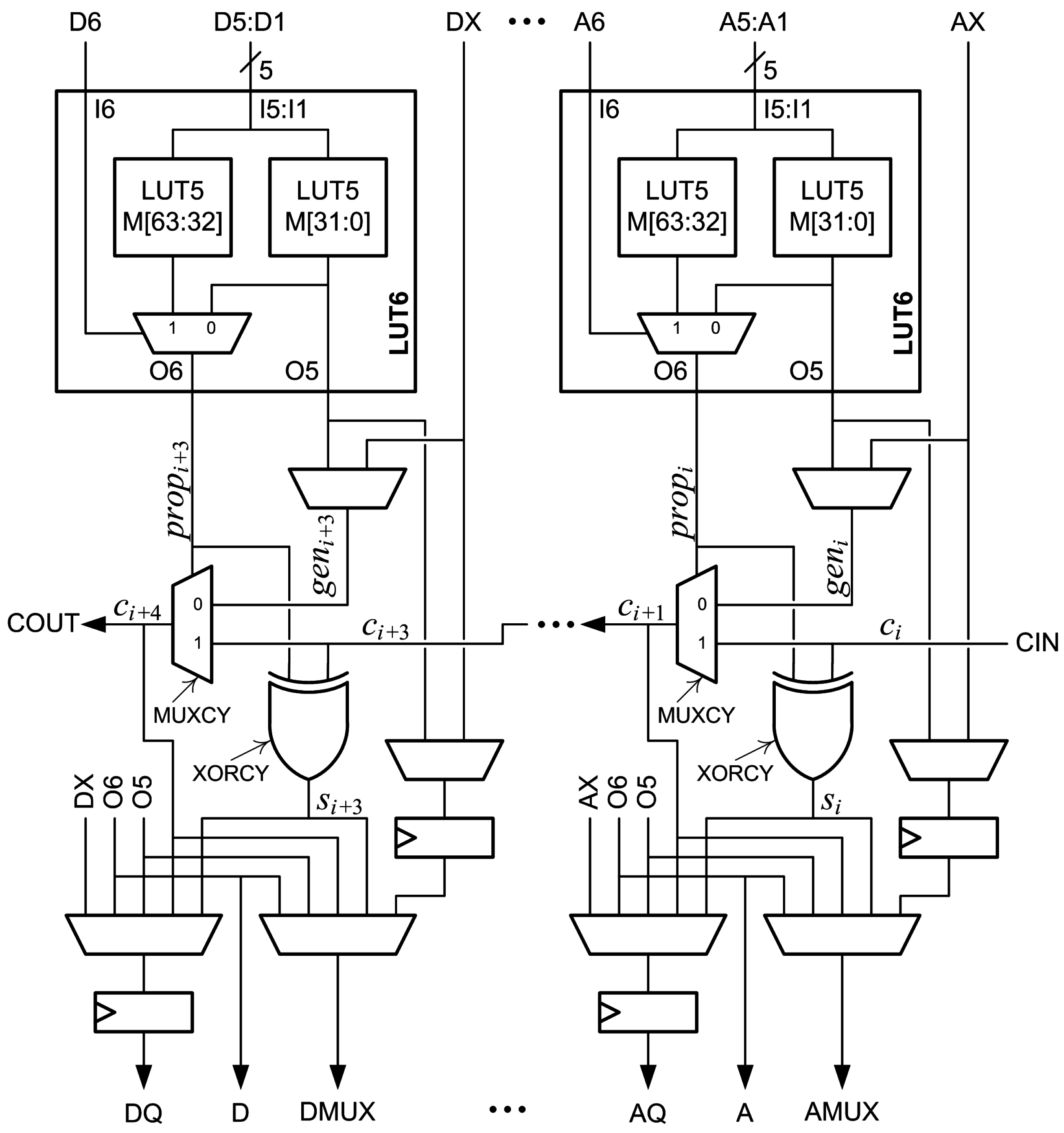 Computers 05 00020 g001 550
