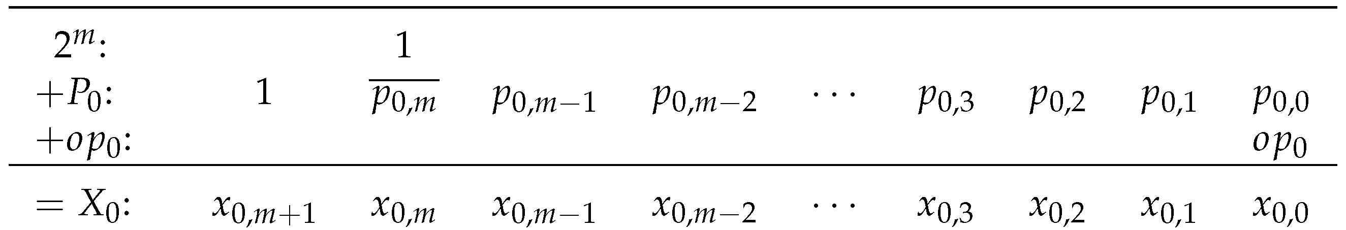 Computers 05 00020 g013 550
