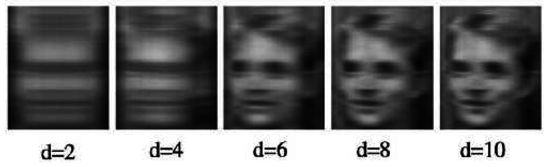 Computers 05 00021 g004 550