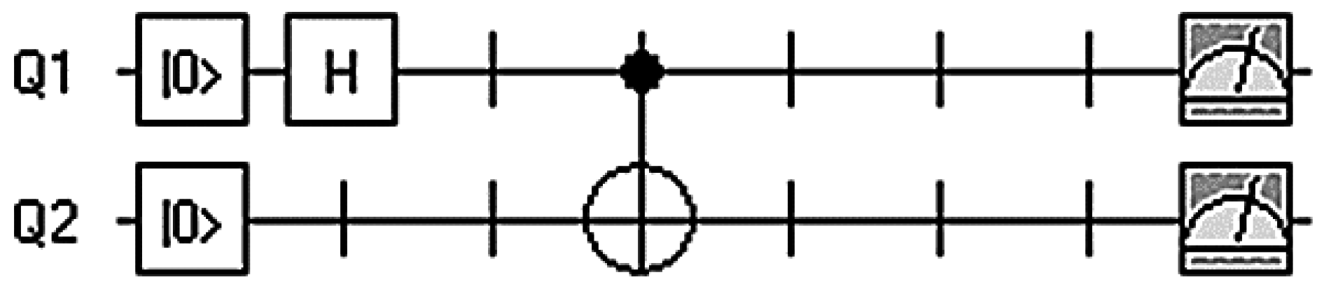 Computers 05 00024 g004