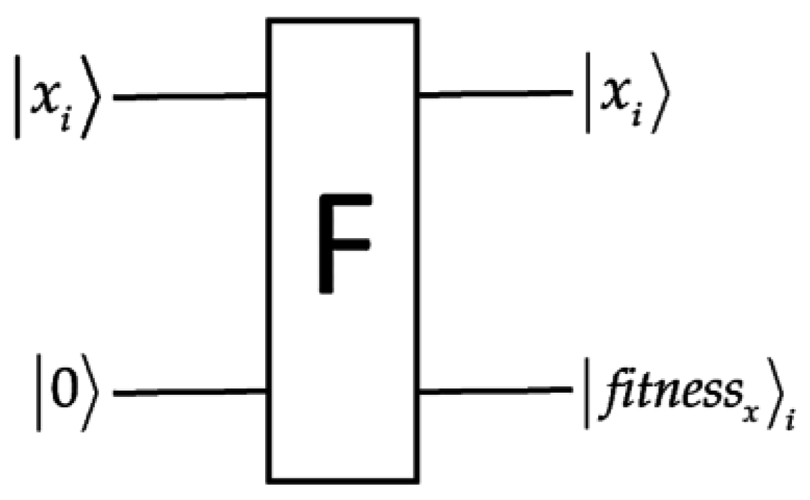 Computers 05 00024 g009