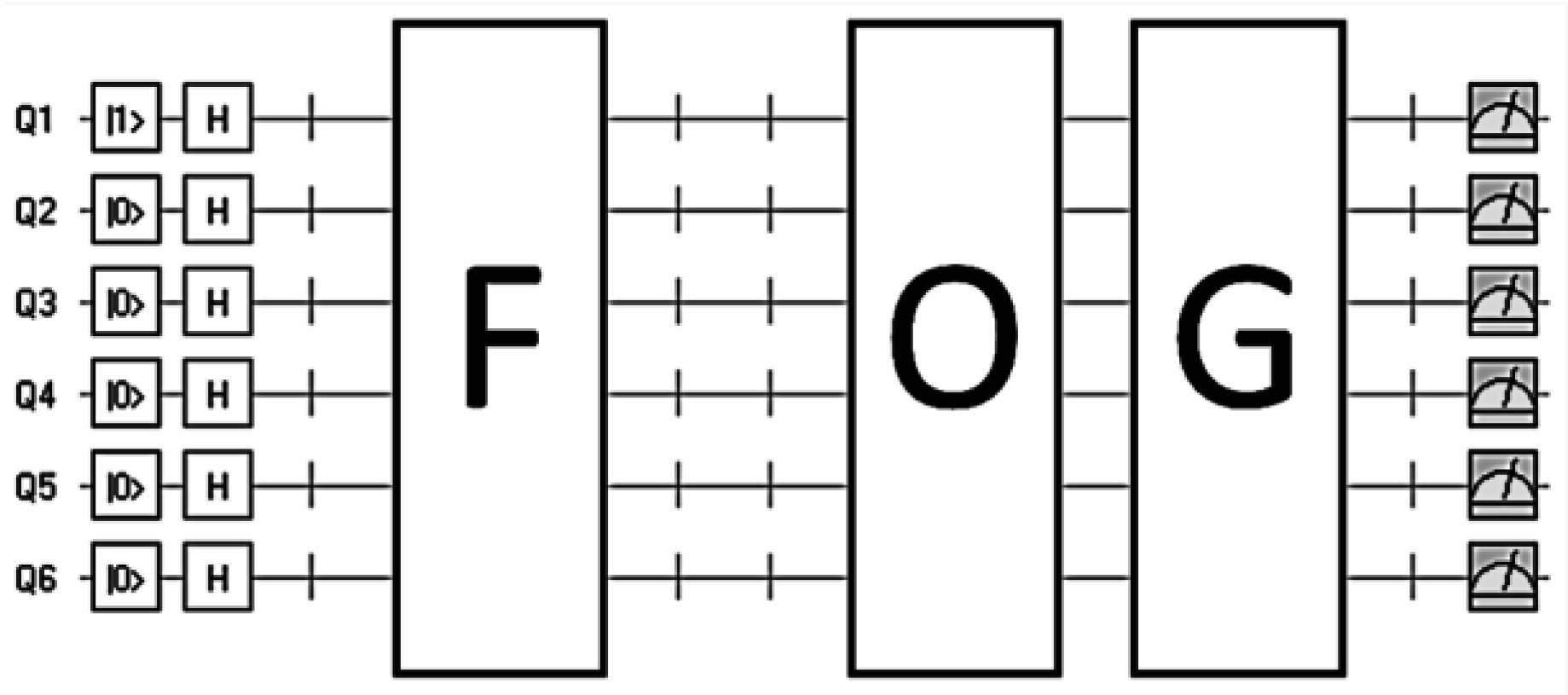 Computers 05 00024 g010