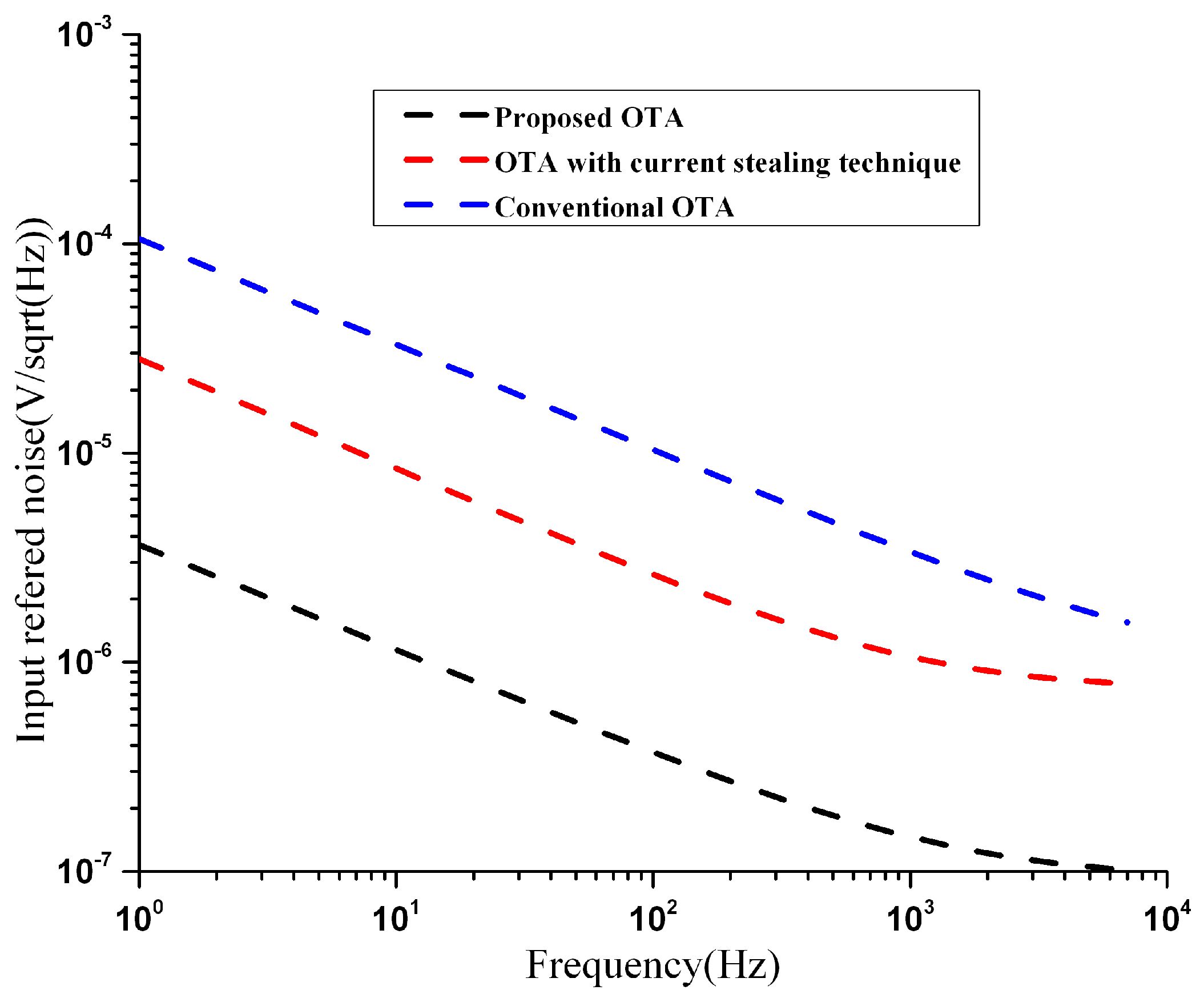 Computers 05 00025 g006 550