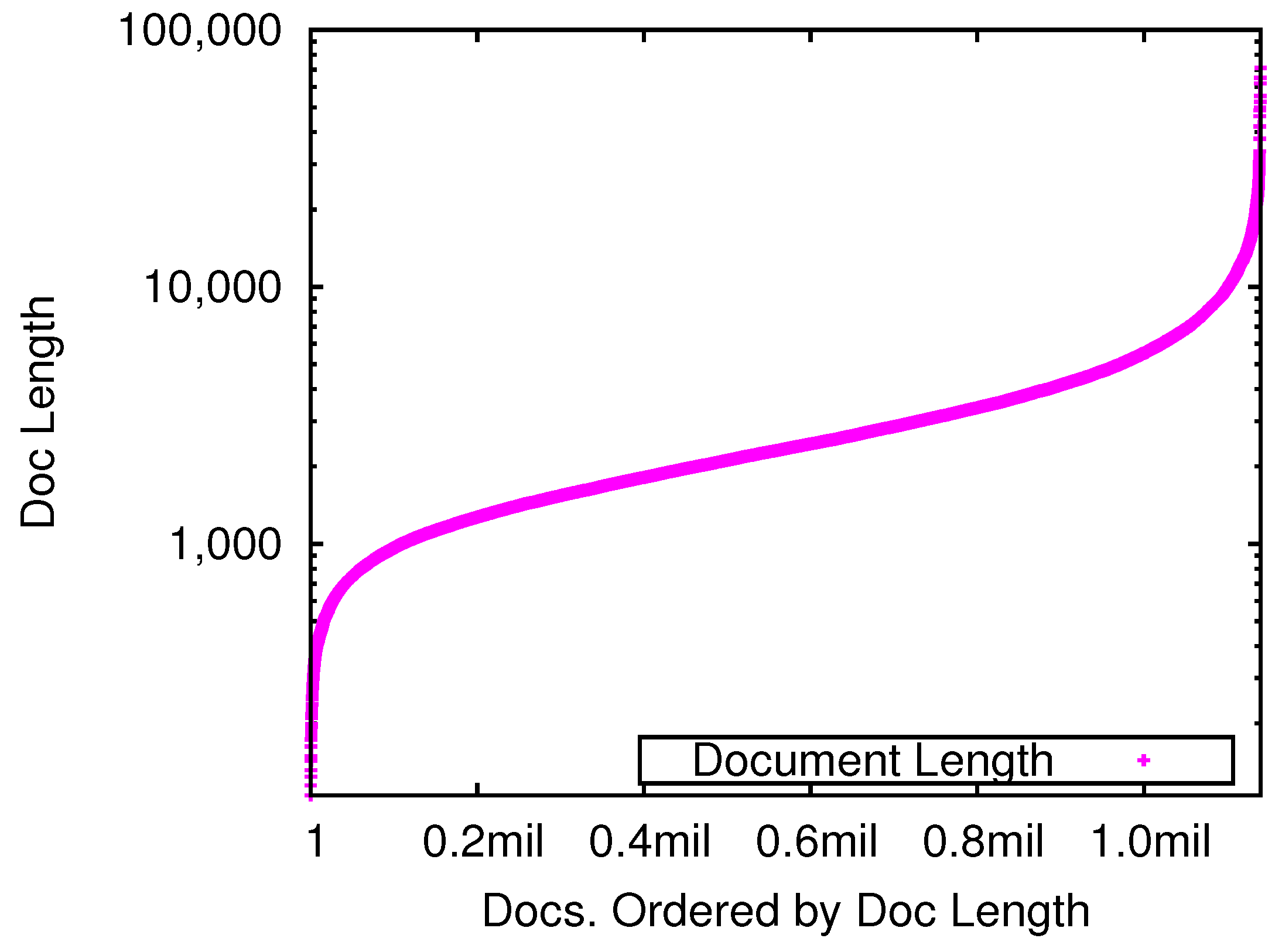 Computers 05 00029 g001