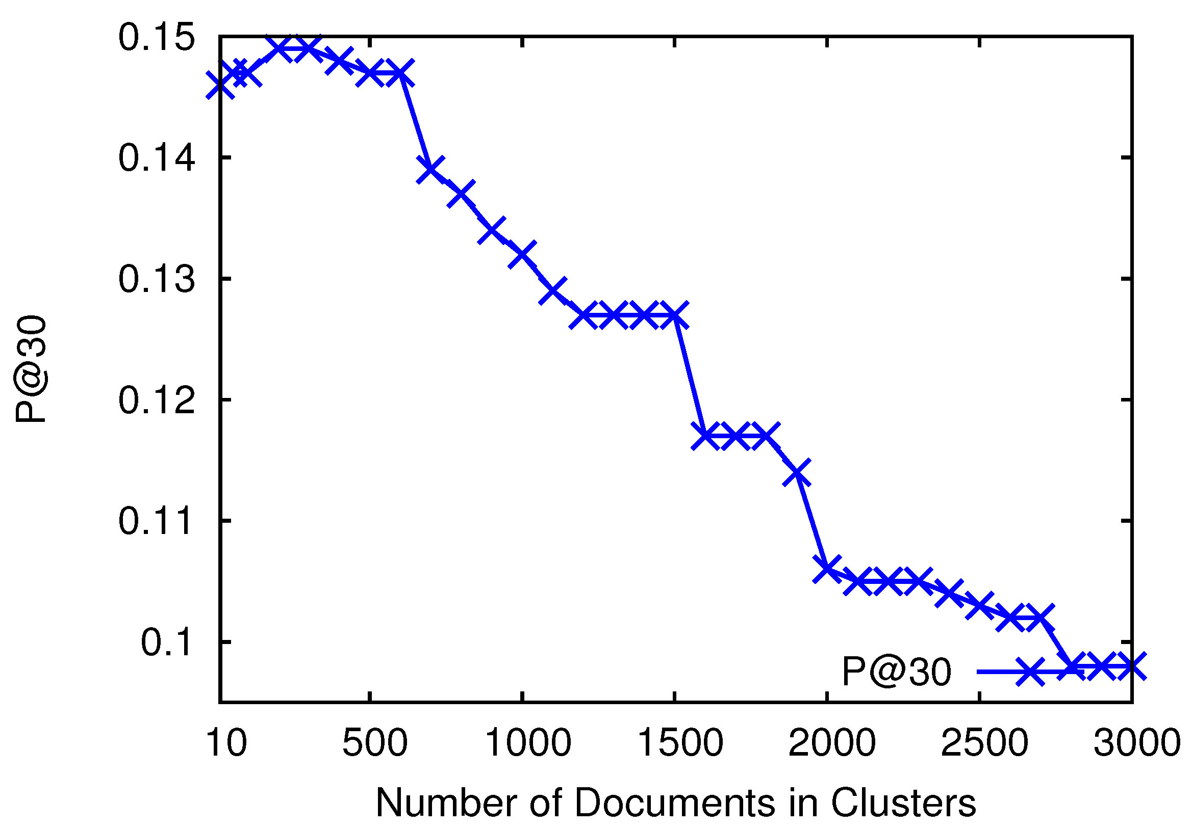 Computers 05 00029 g003