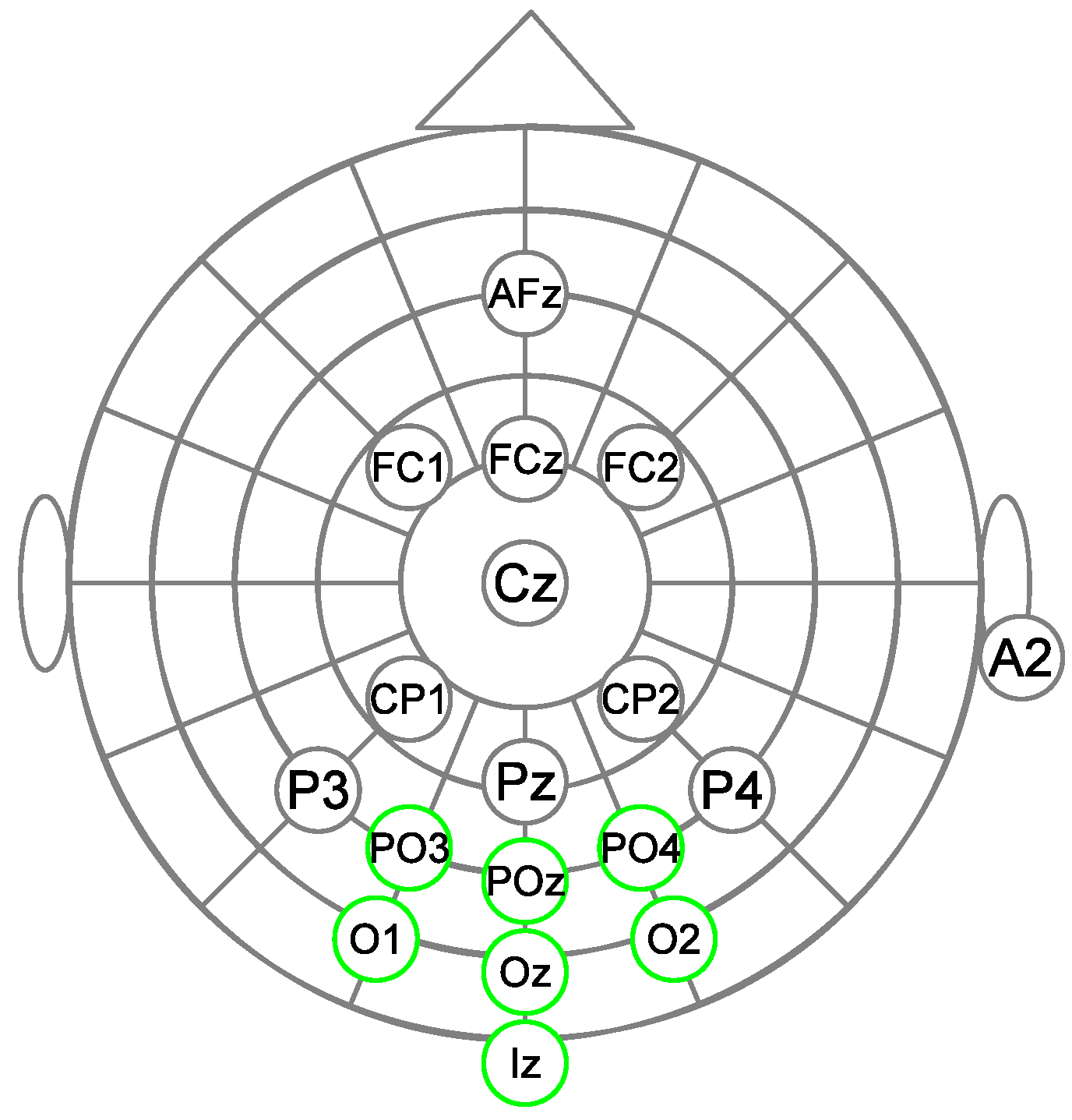 Computers 05 00031 g009 550