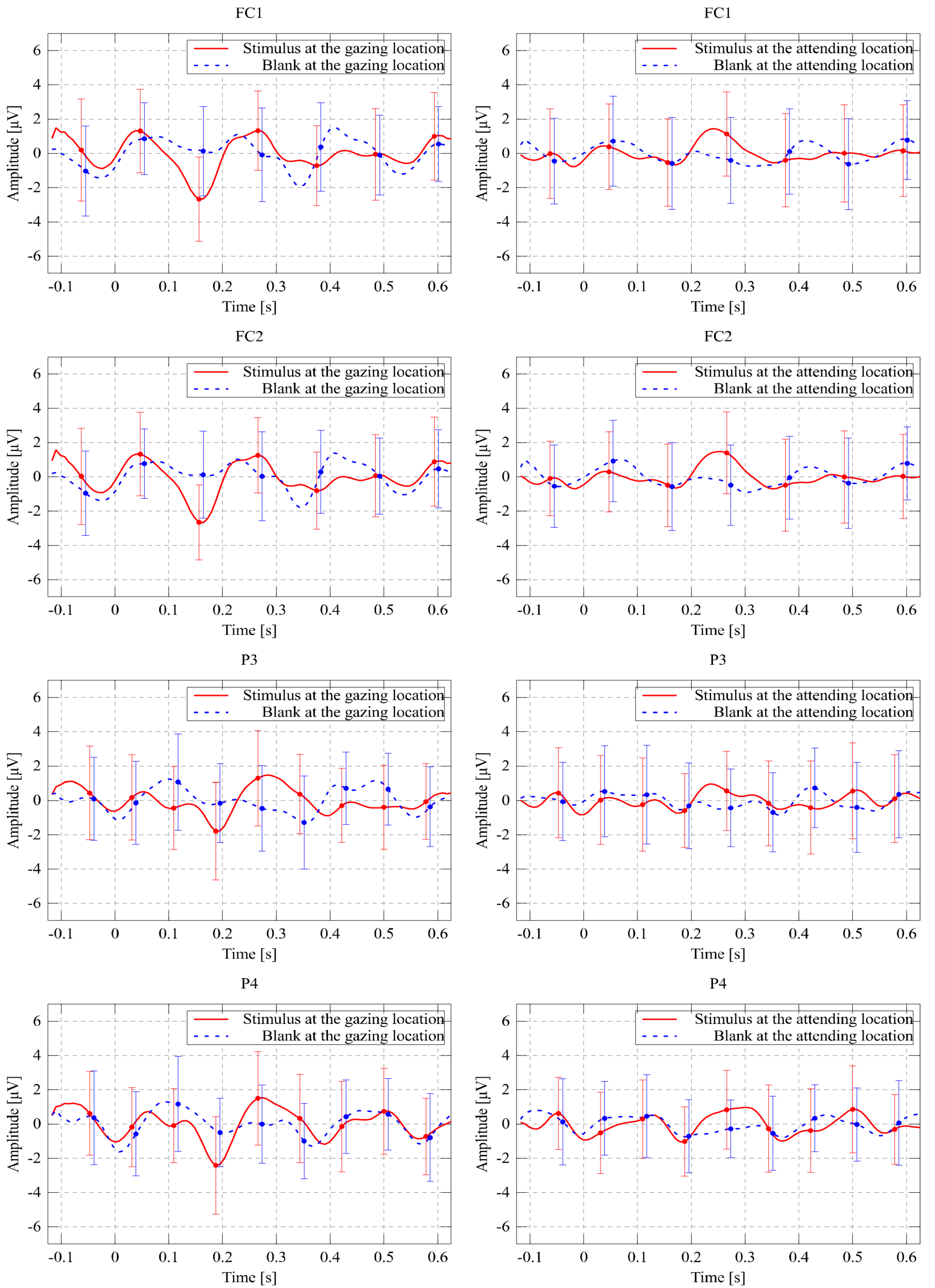 Computers 05 00031 g010 550