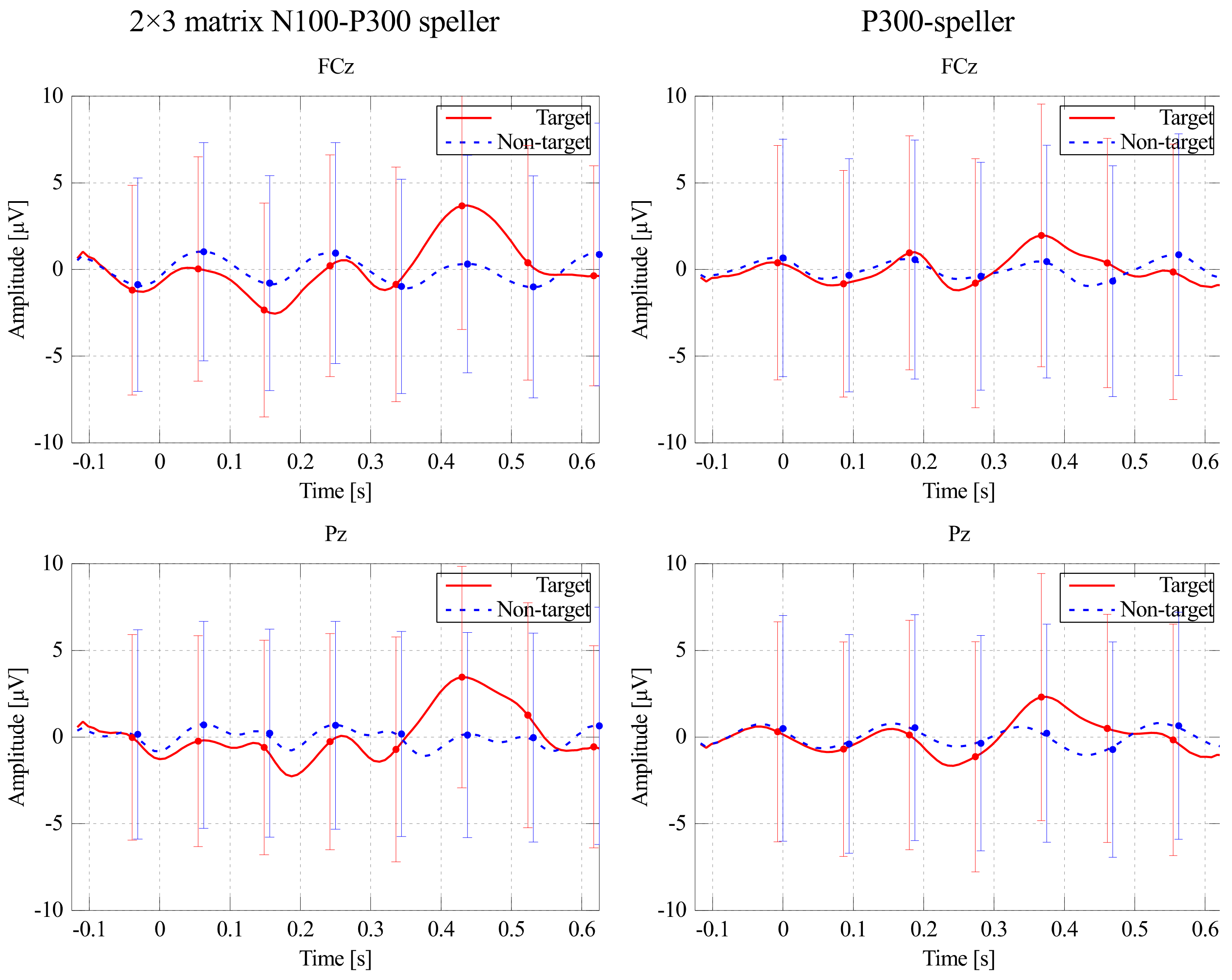 Computers 05 00031 g014 550