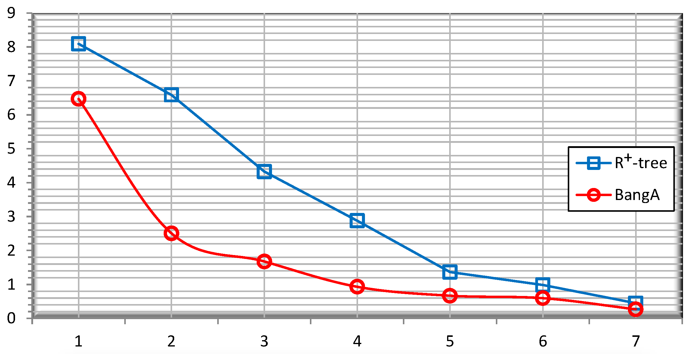 Computers 06 00001 g012 550