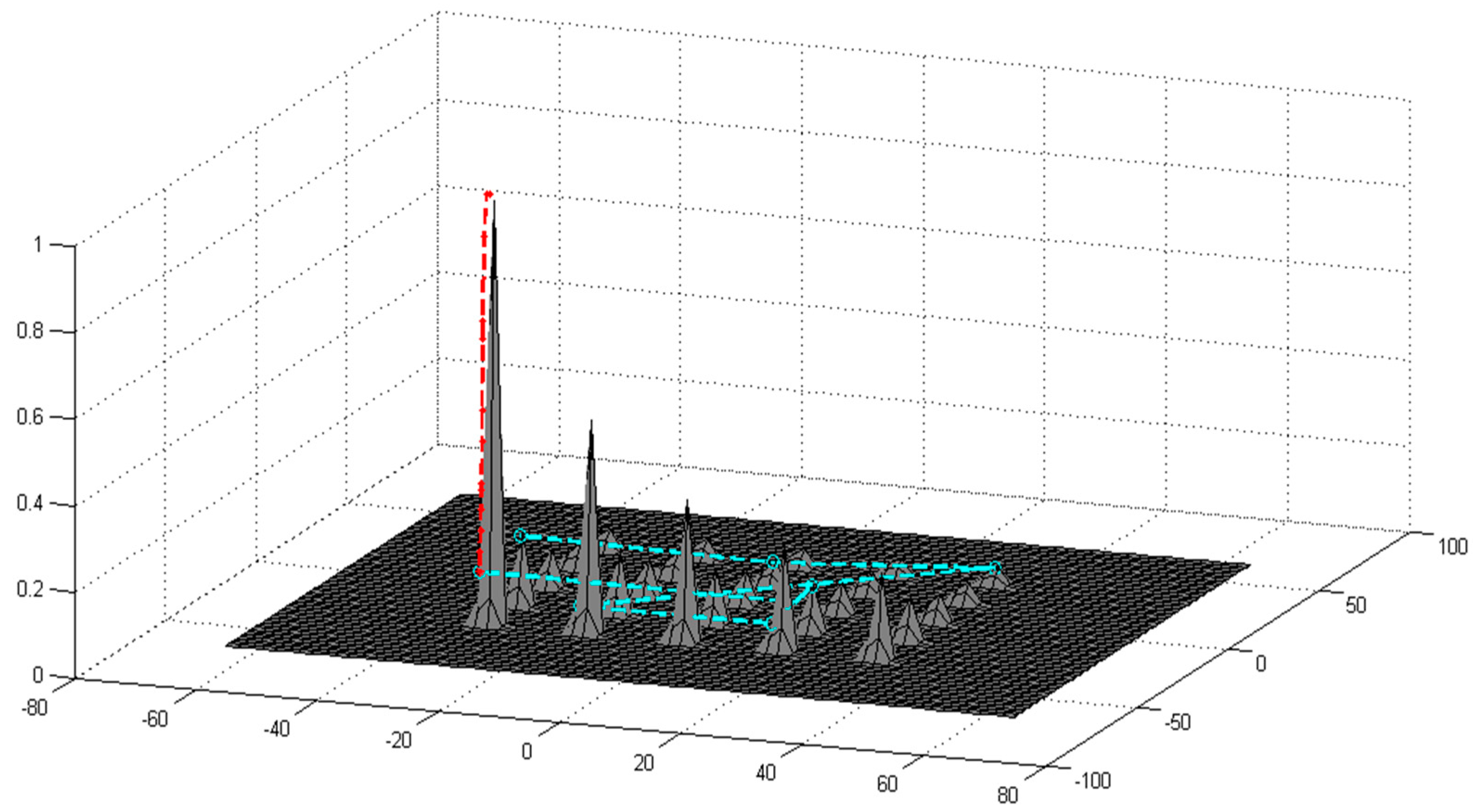 Computers 06 00005 g004 550