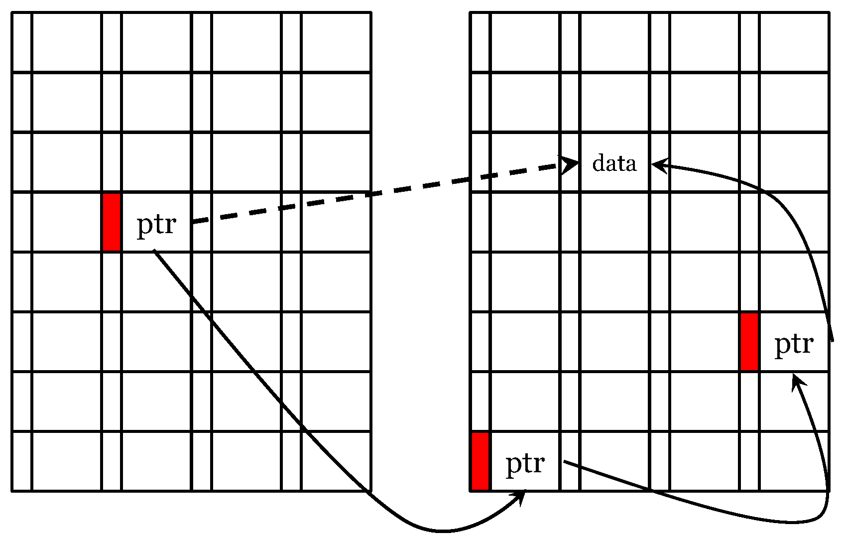 Computers 06 00008 g010