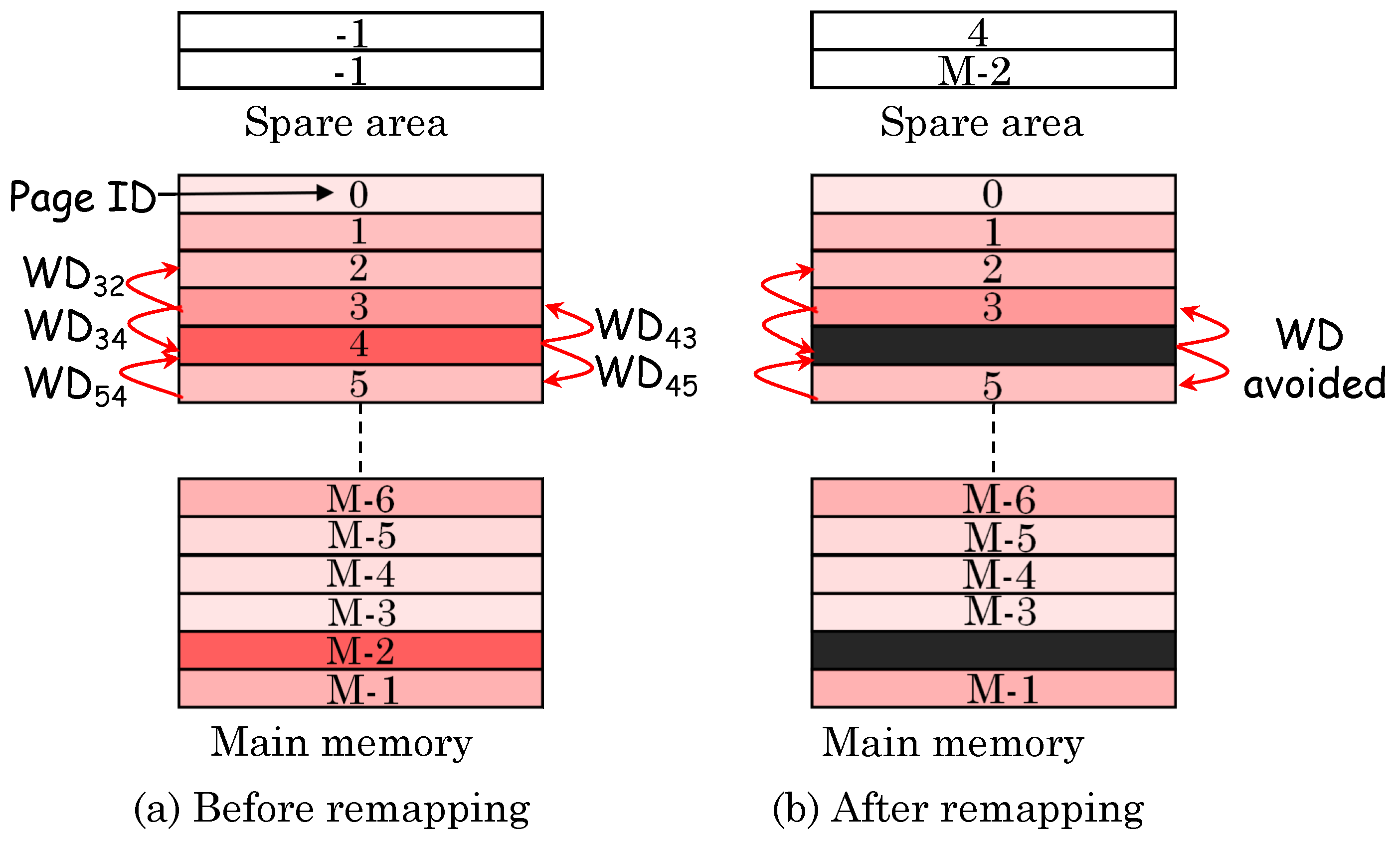 Computers 06 00008 g014