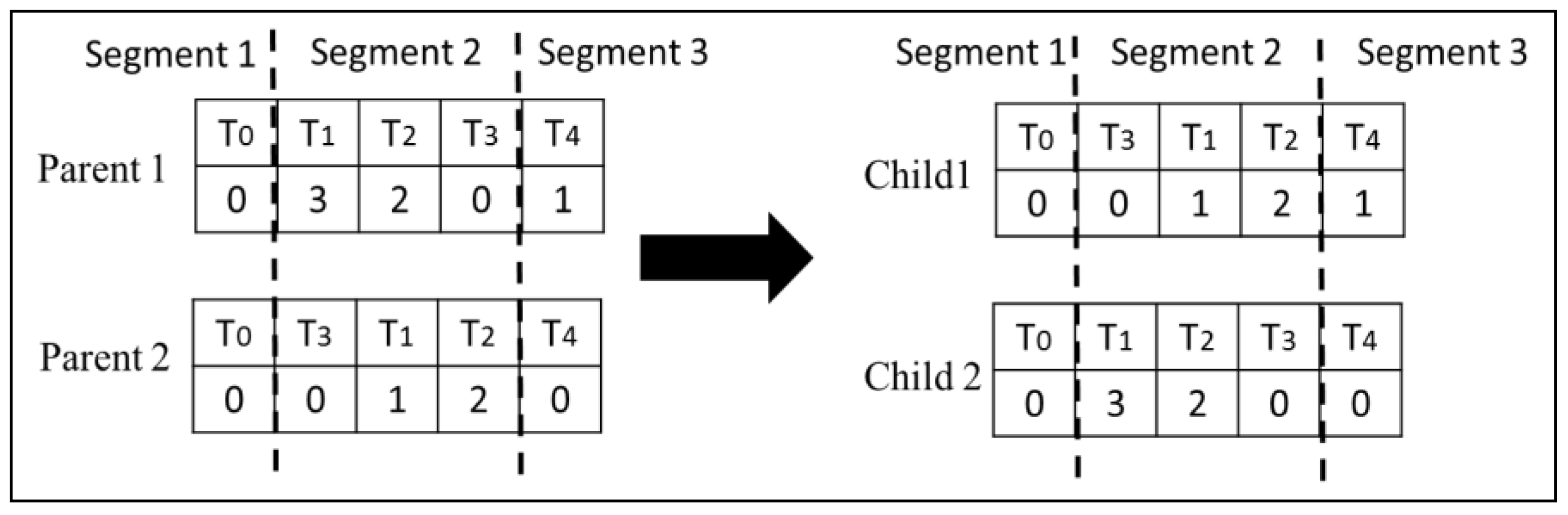 Computers 06 00015 g004 550