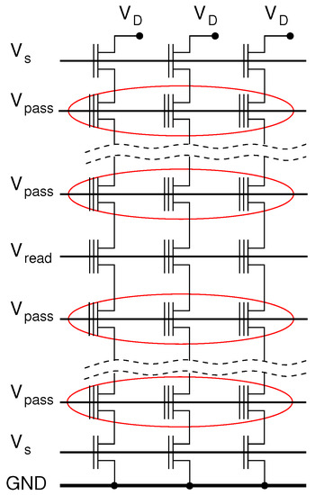 nand x read bad block 258