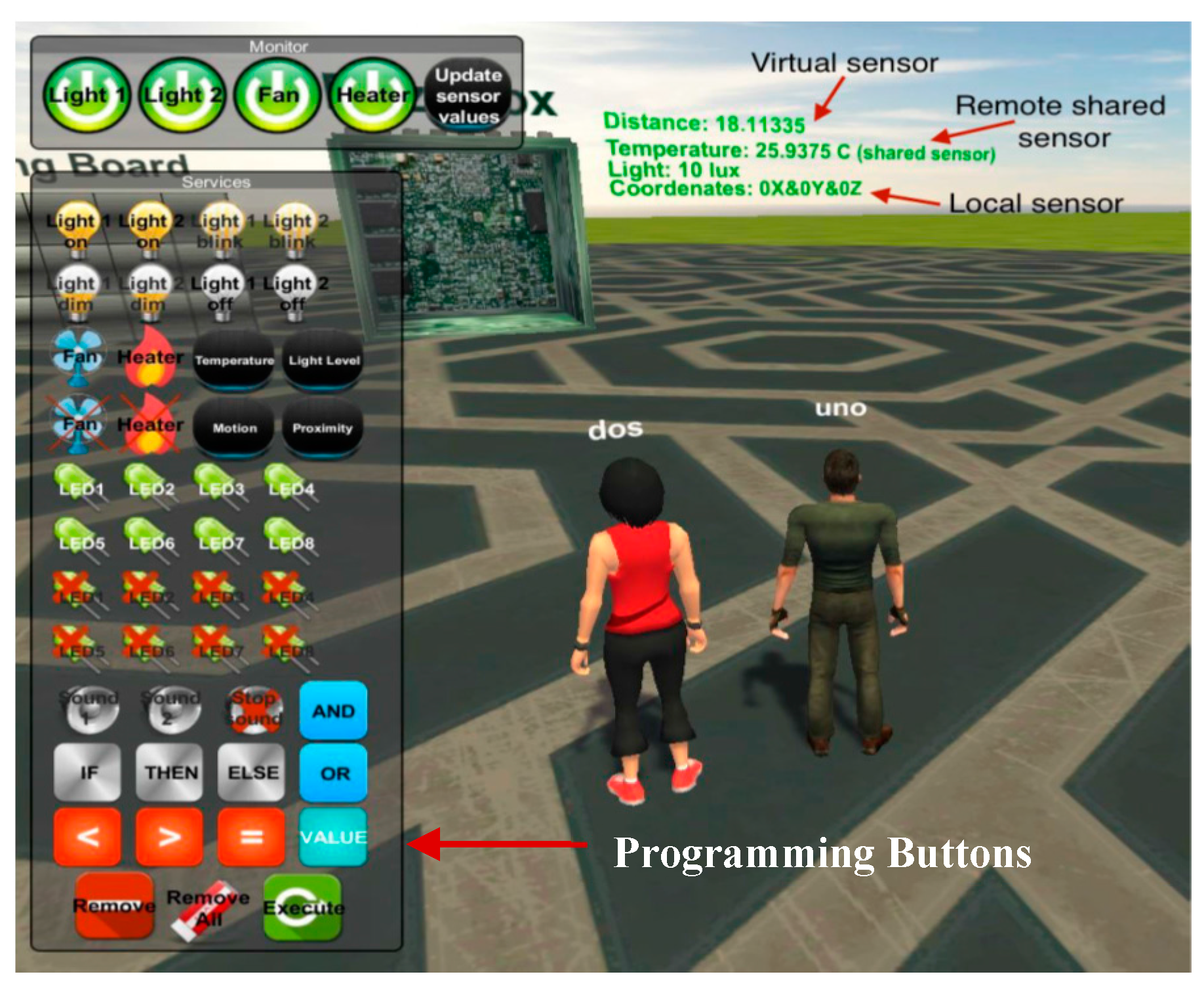 Computers 06 00022 g005