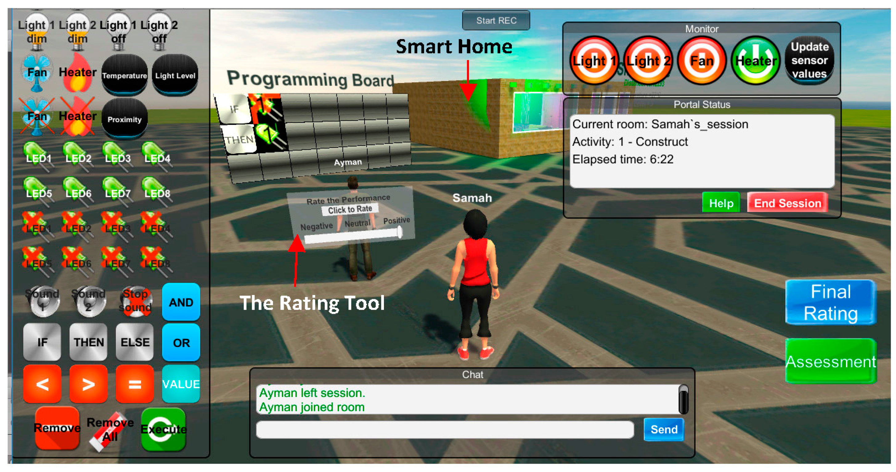 Computers 06 00022 g006