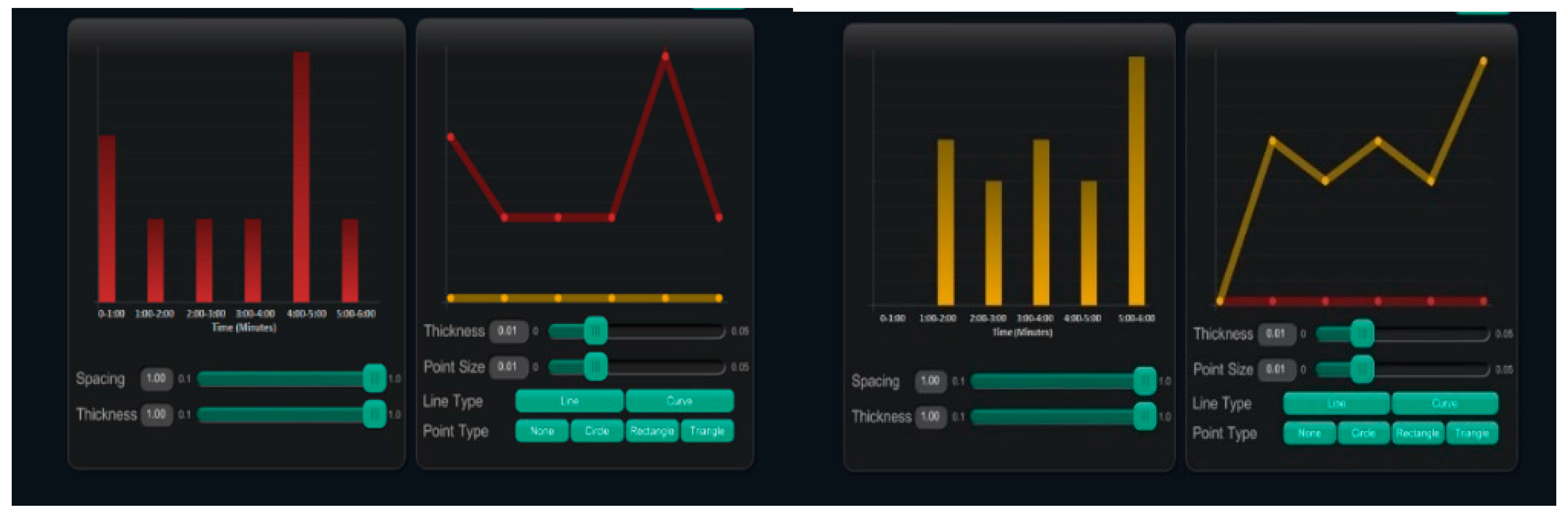 Computers 06 00022 g007