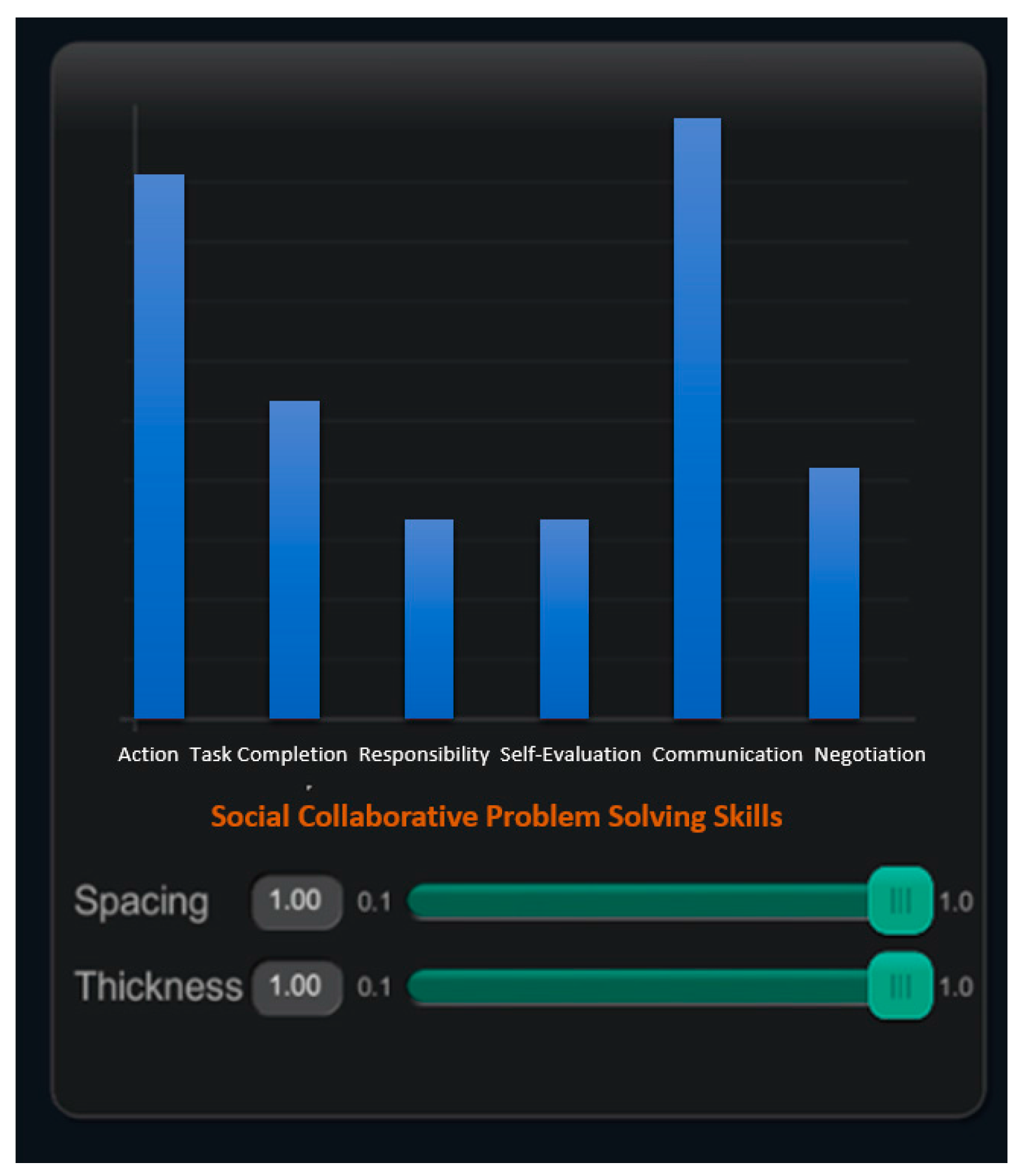 Computers 06 00022 g008