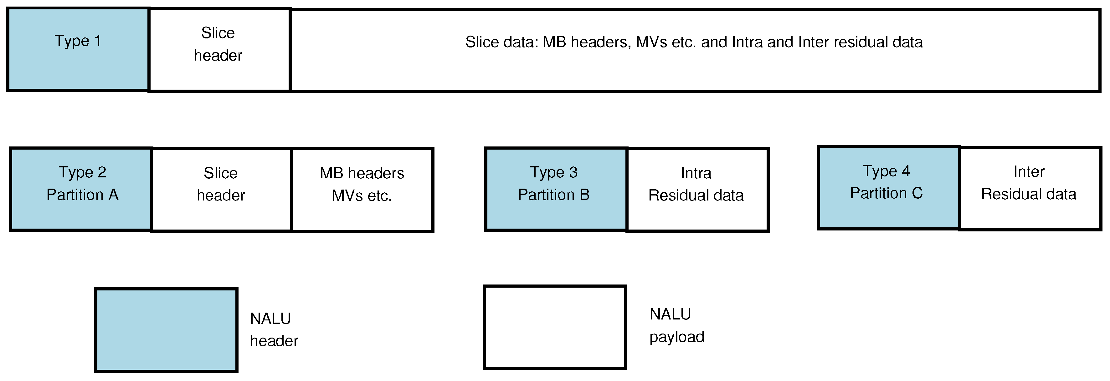 Computers 06 00023 g002