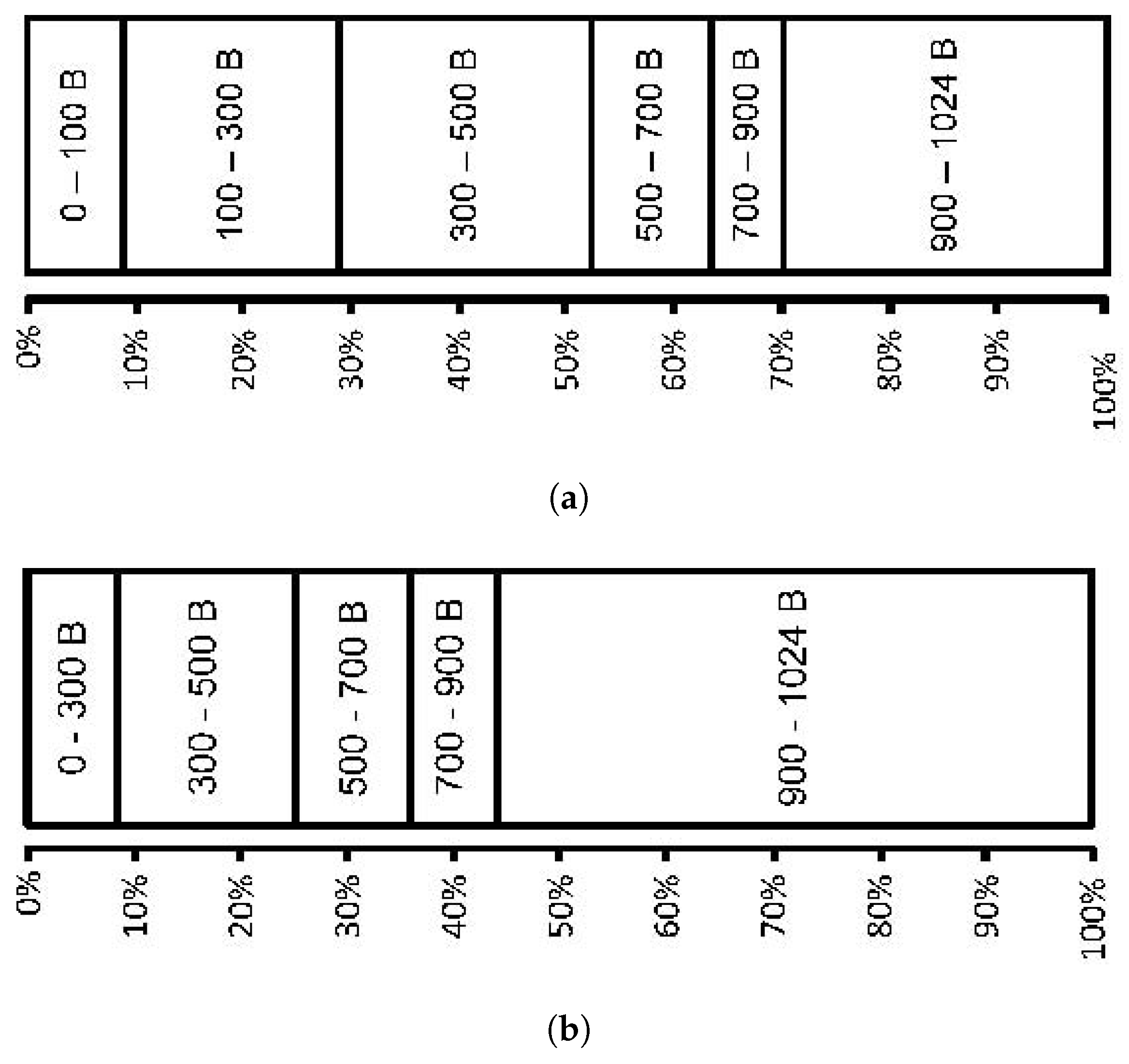 Computers 06 00023 g011