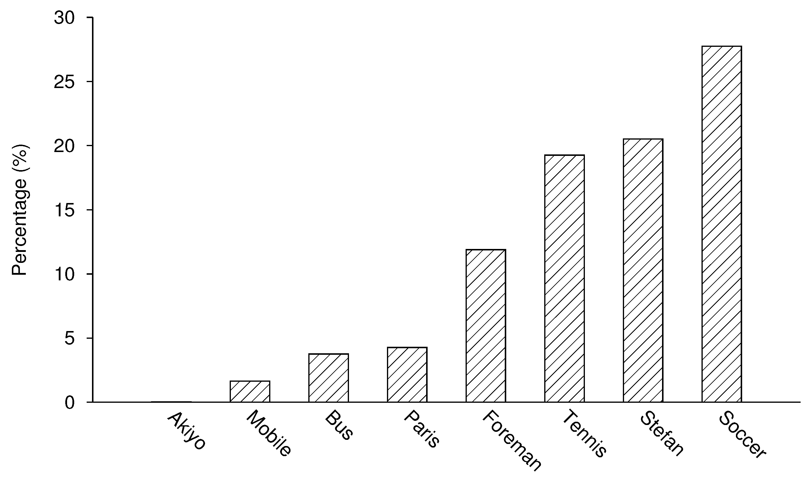 Computers 06 00023 g013