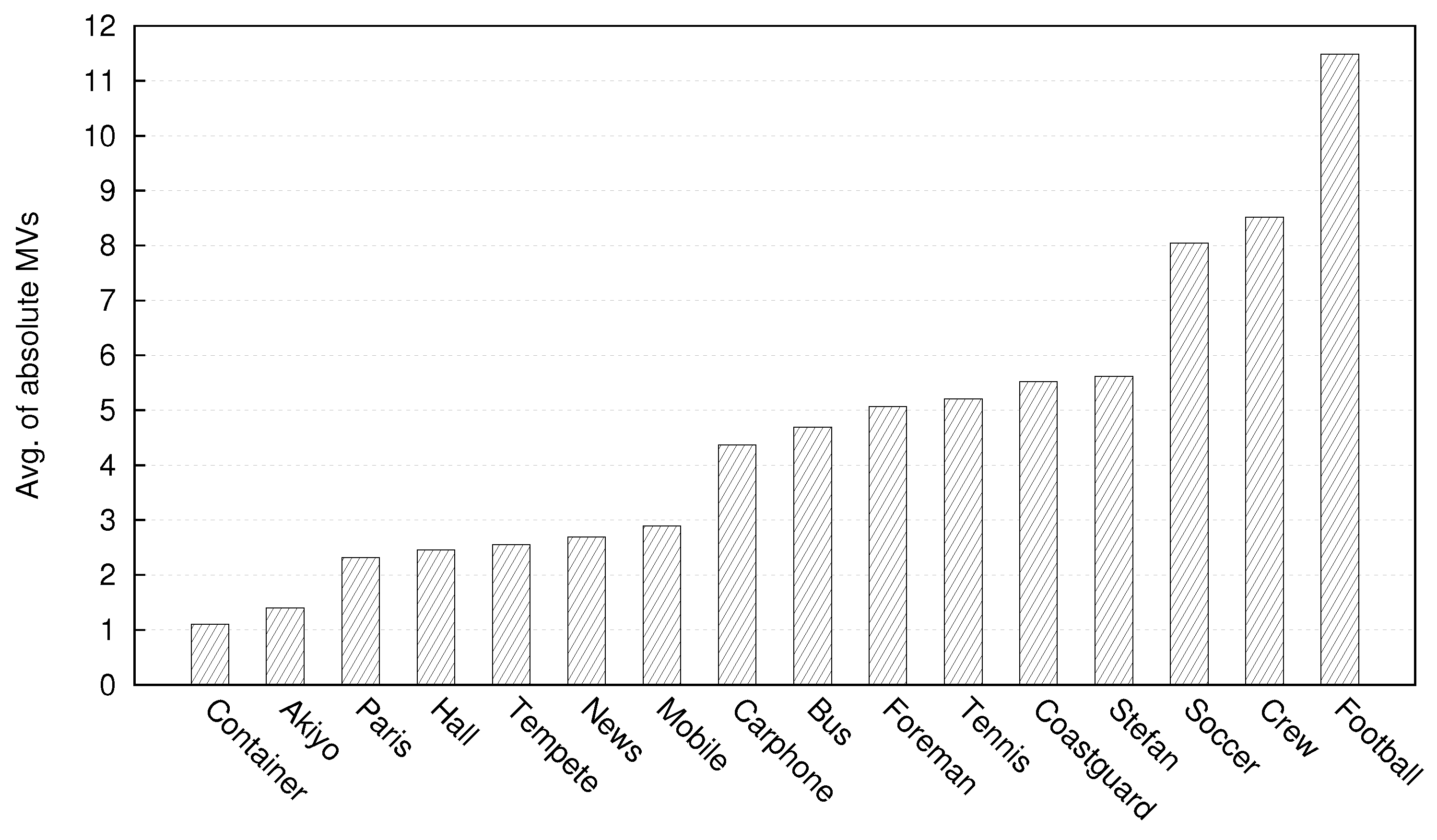 Computers 06 00023 g014