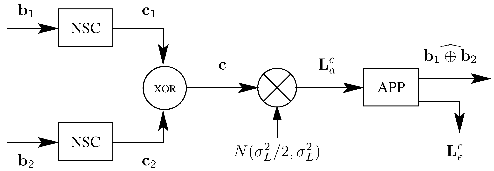 Computers 06 00024 g004
