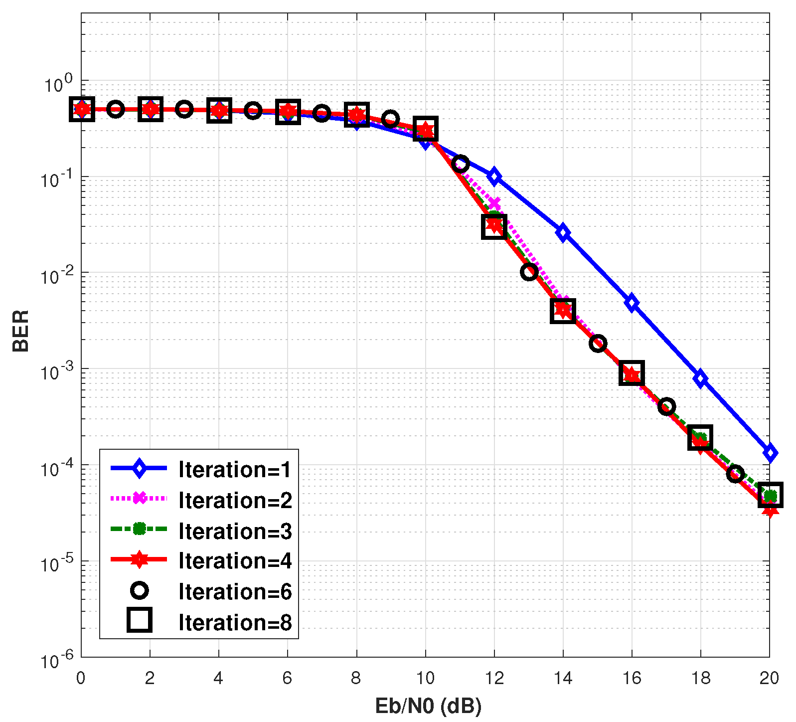 Computers 06 00024 g005