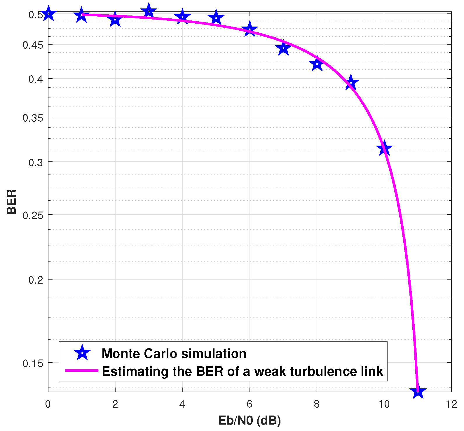 Computers 06 00024 g007