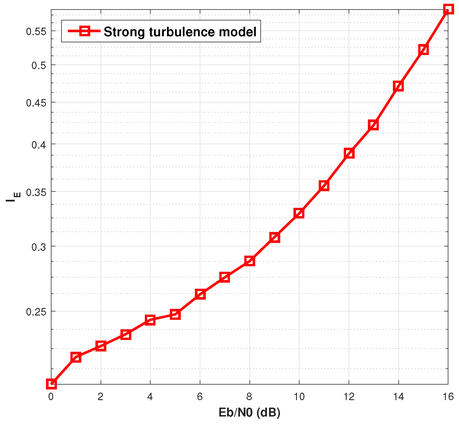 Computers 06 00024 g016