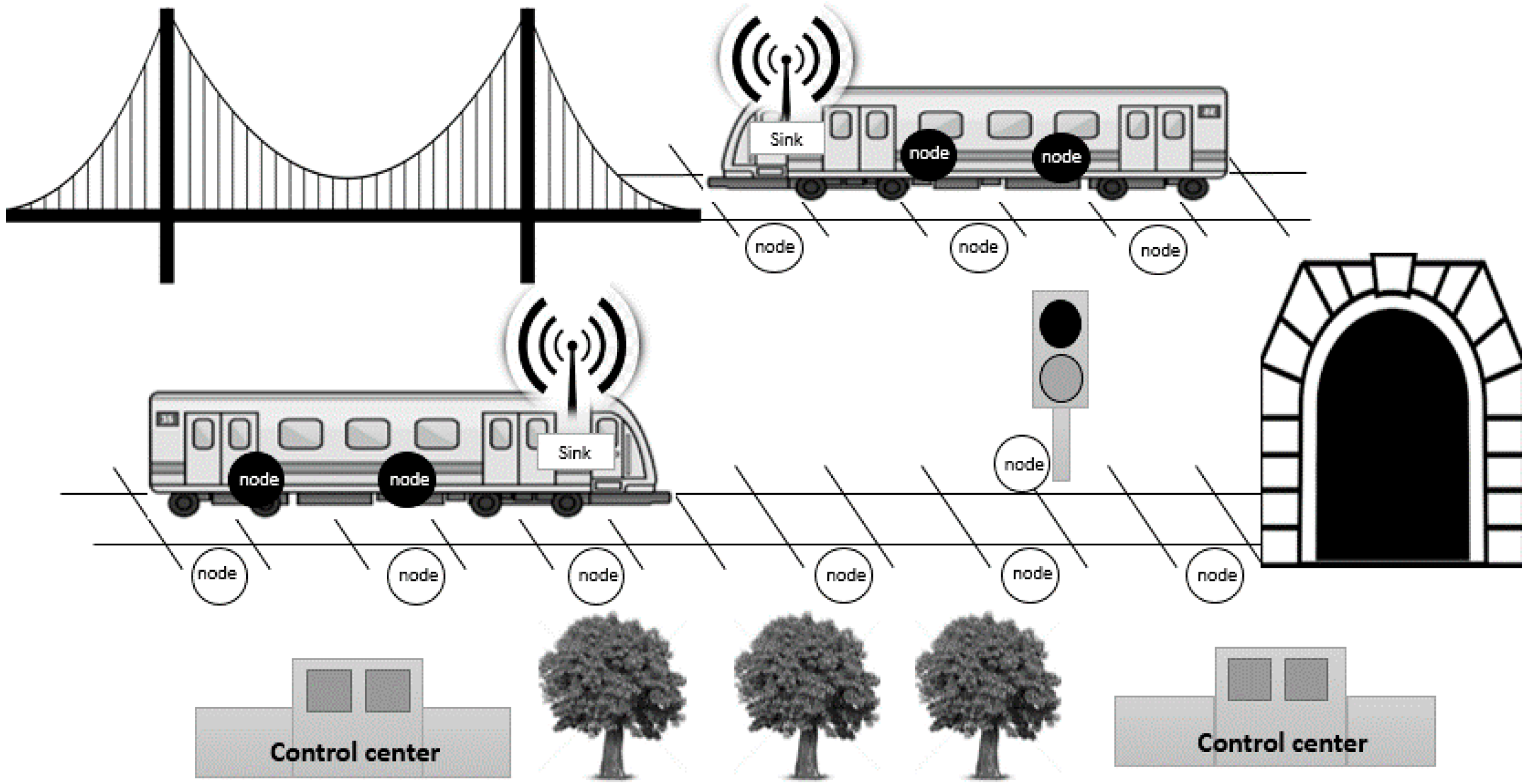 Computers 06 00026 g004 550