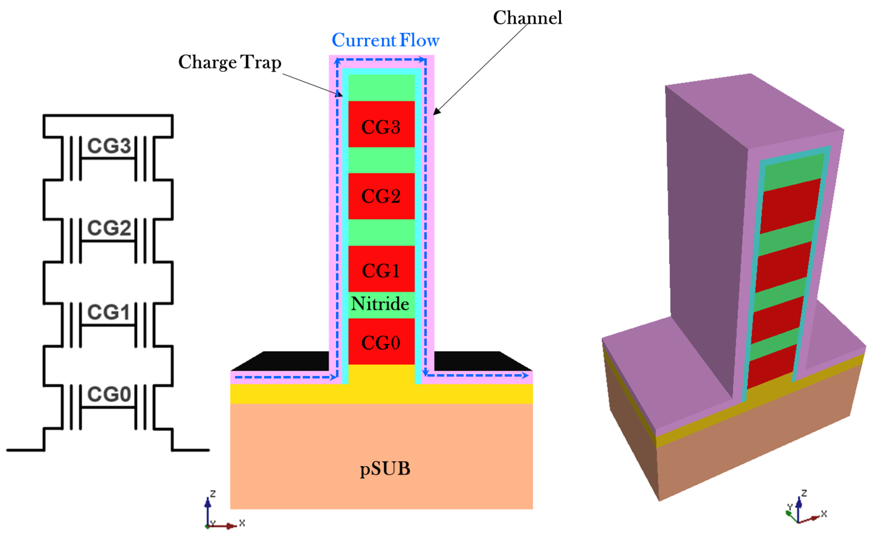 Computers 06 00027 g017