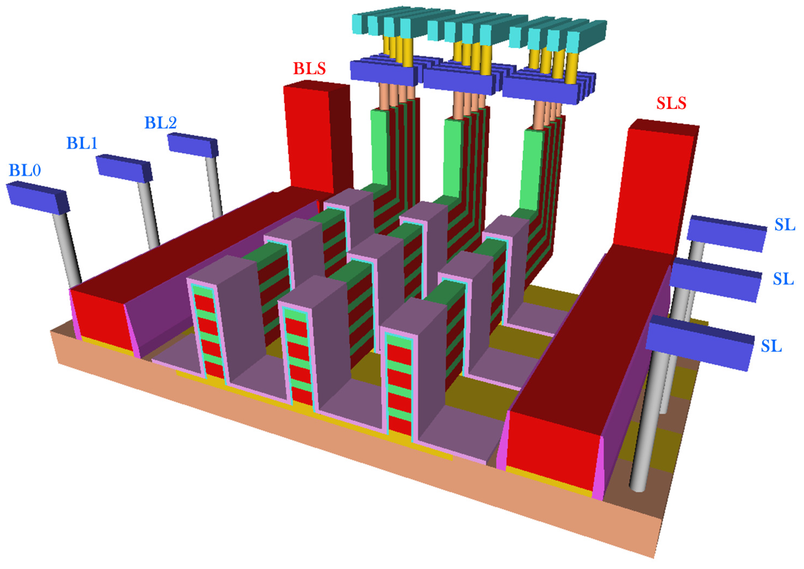 Computers 06 00027 g018