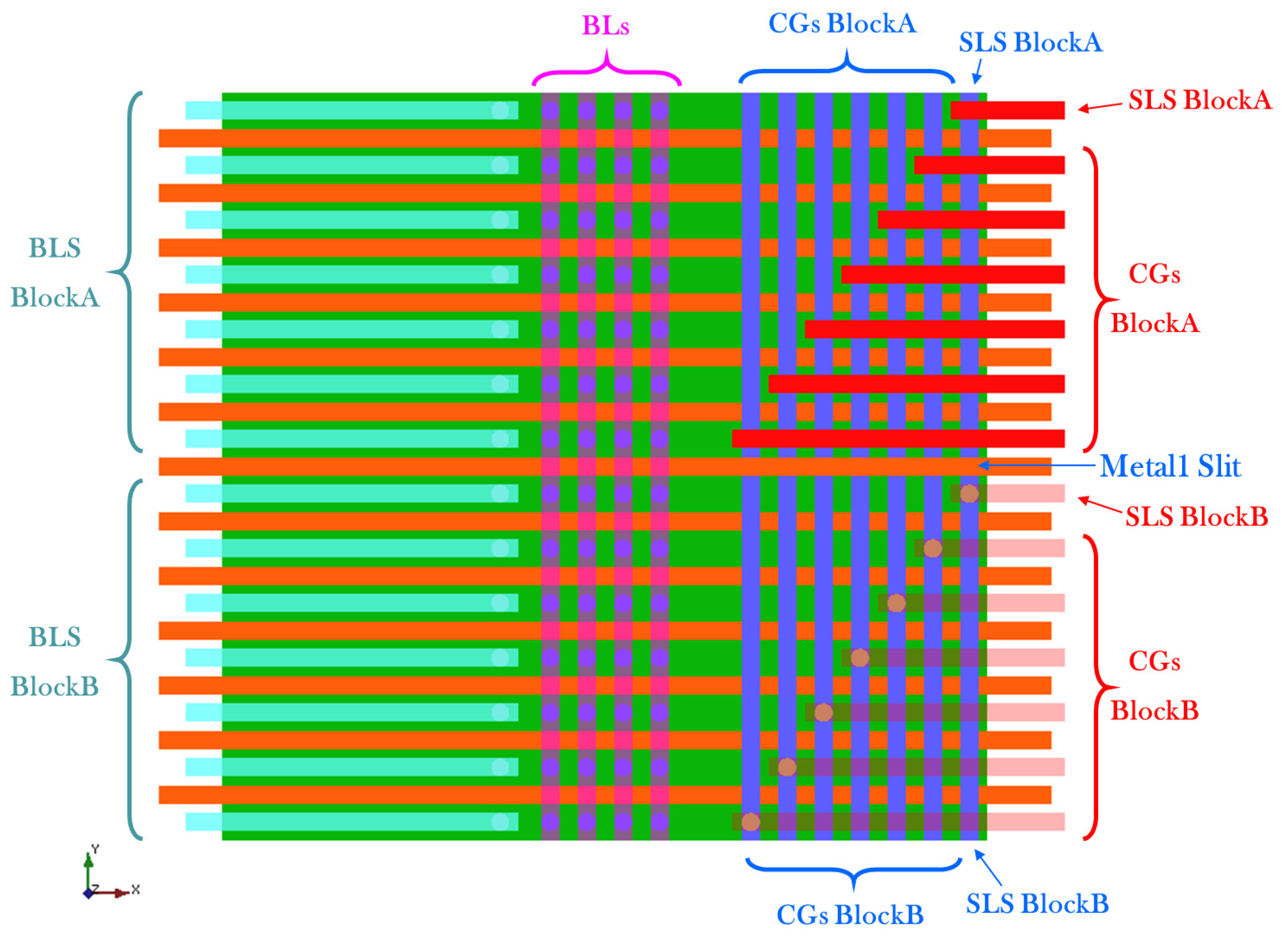 Computers 06 00027 g020