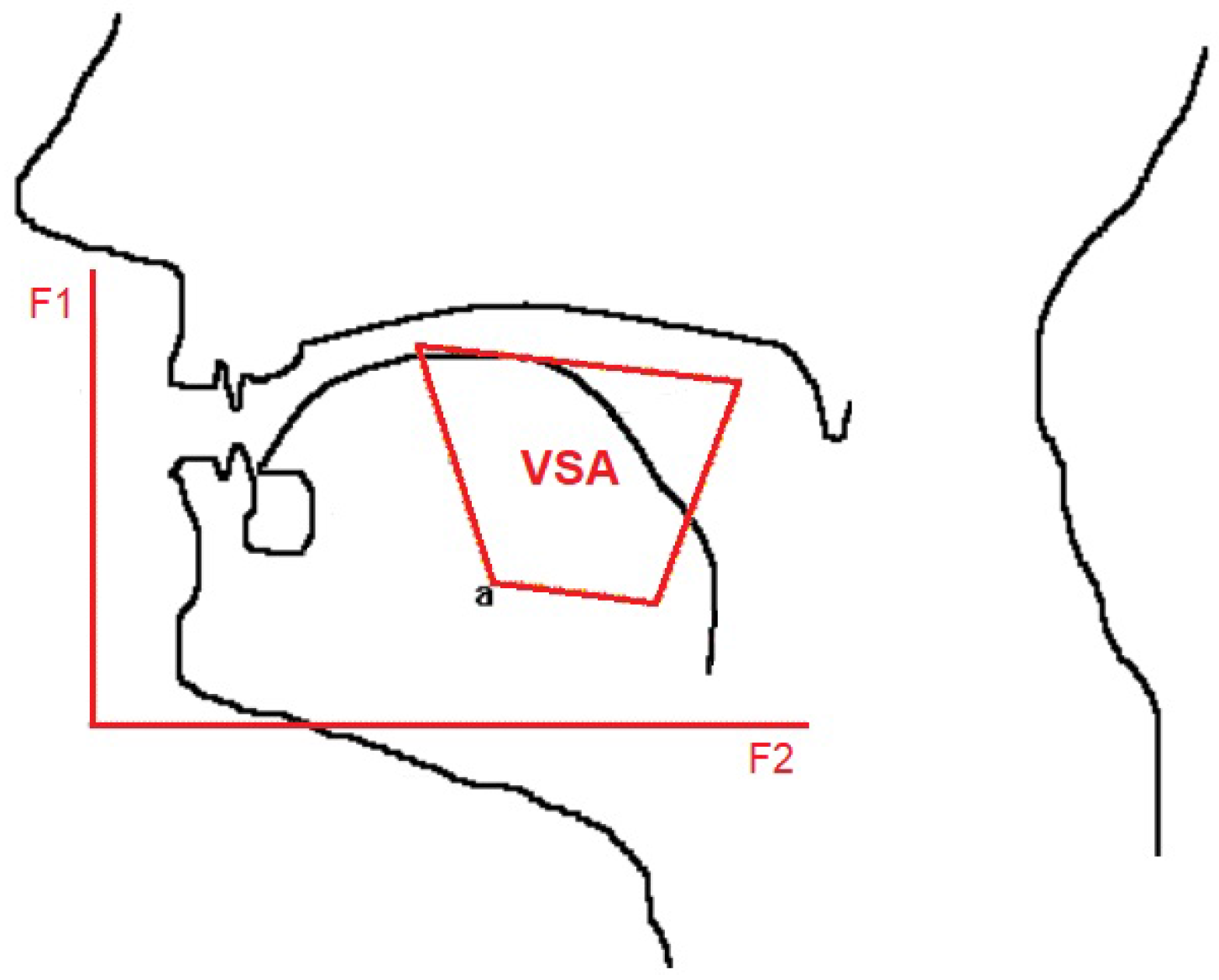 Computers 06 00030 g002 Computers 06 00030 g002