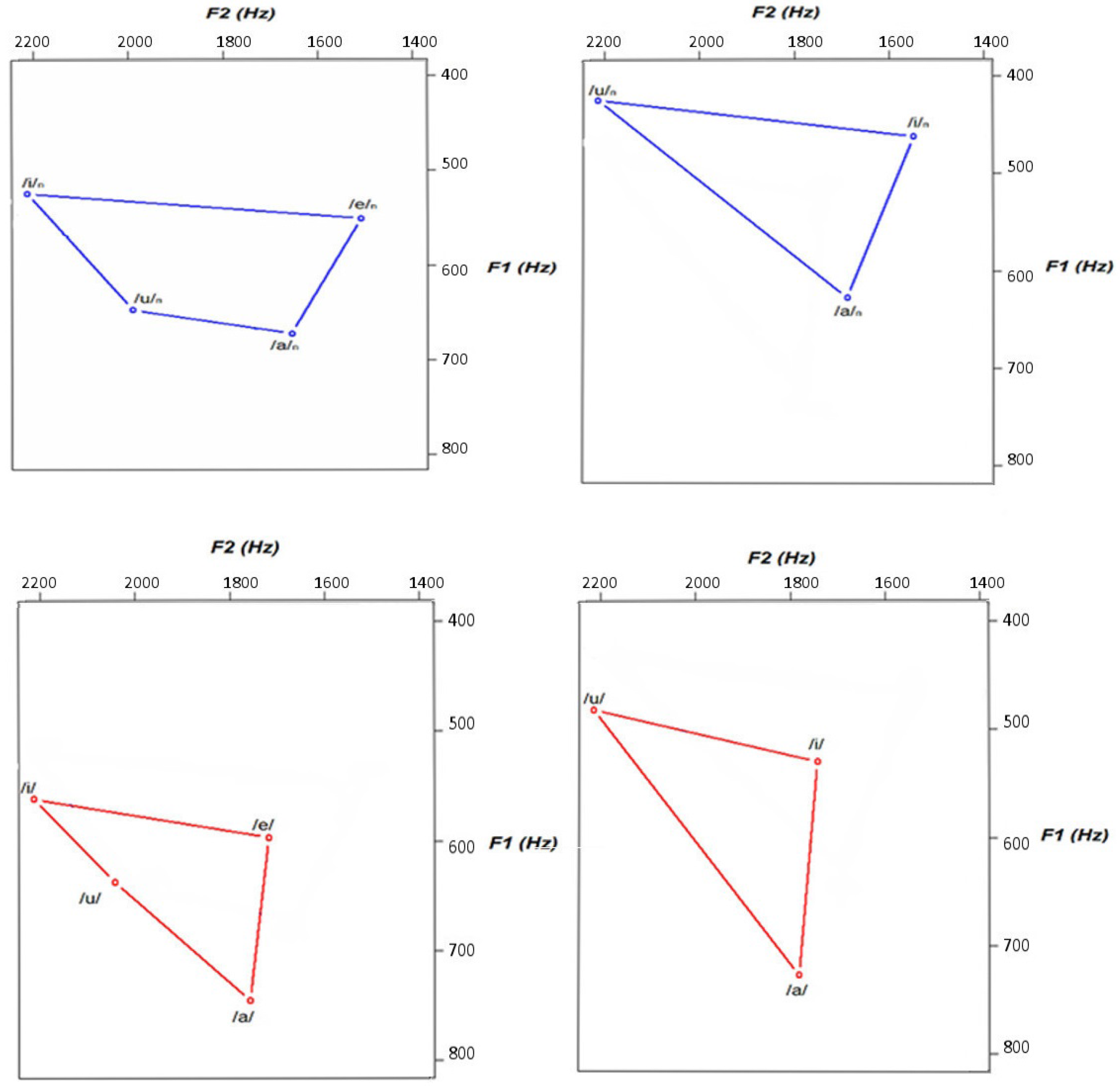 Computers 06 00030 g004 Computers 06 00030 g004