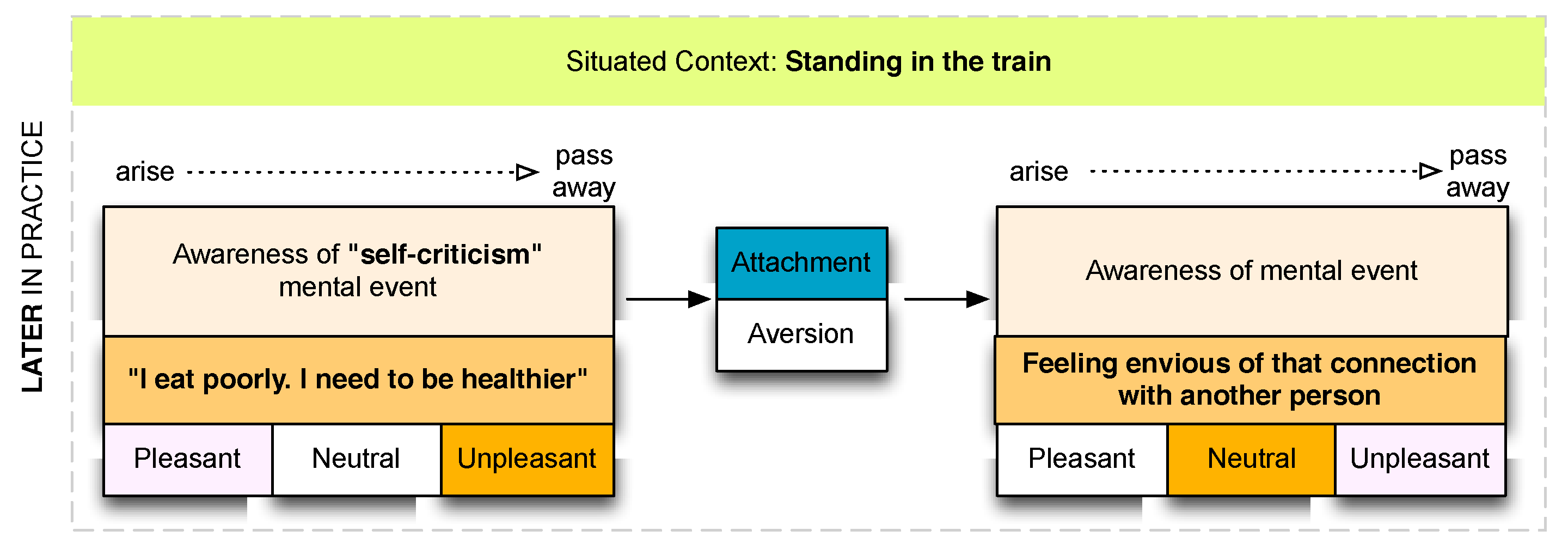Computers 07 00002 g008 550