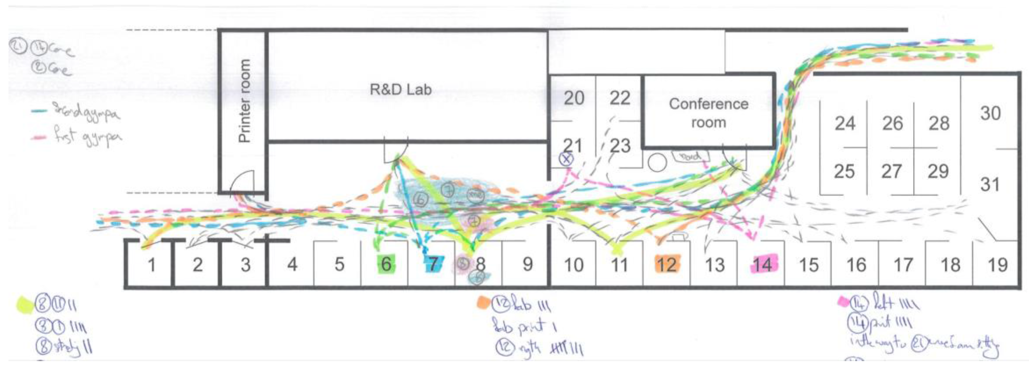 Computers 07 00004 g005 550