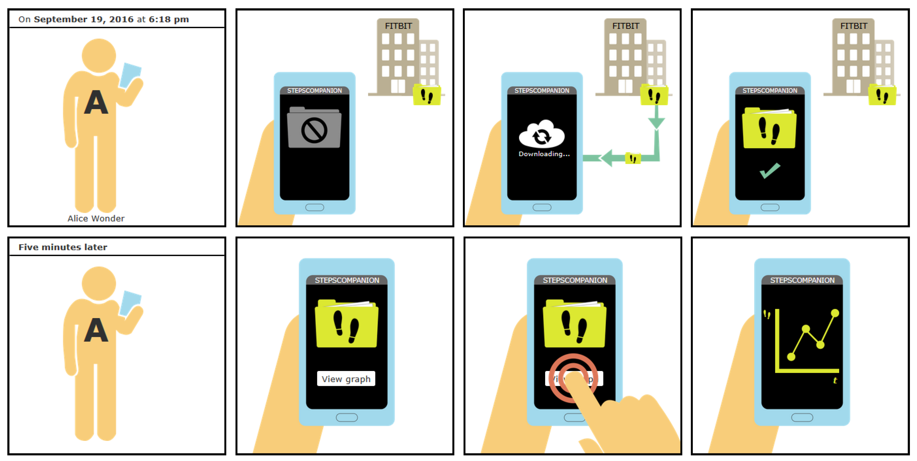 Computers 07 00012 g011